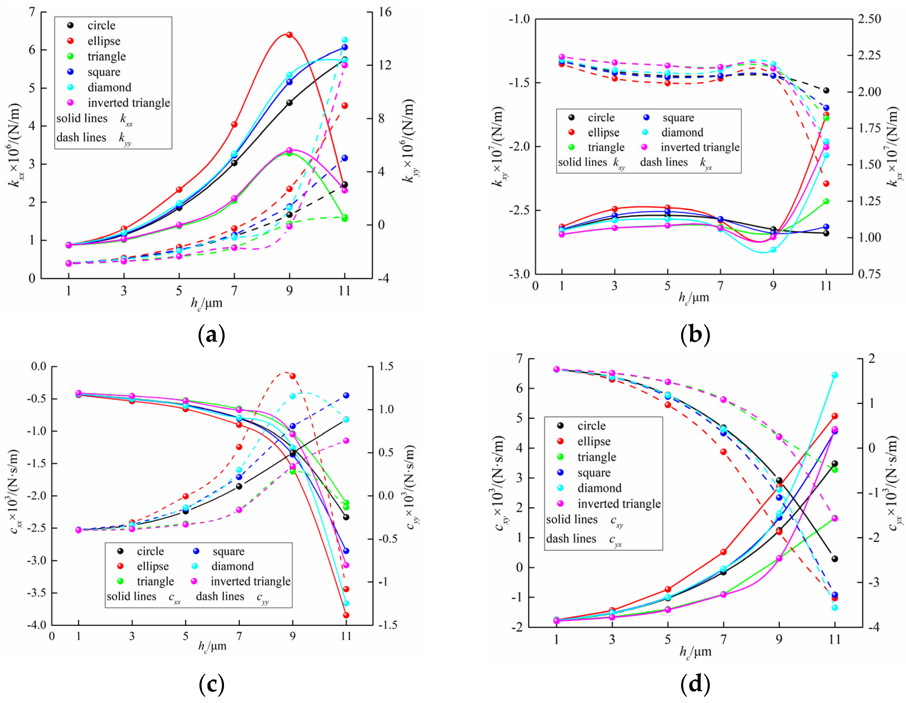 Applsci 12 05633 g011
