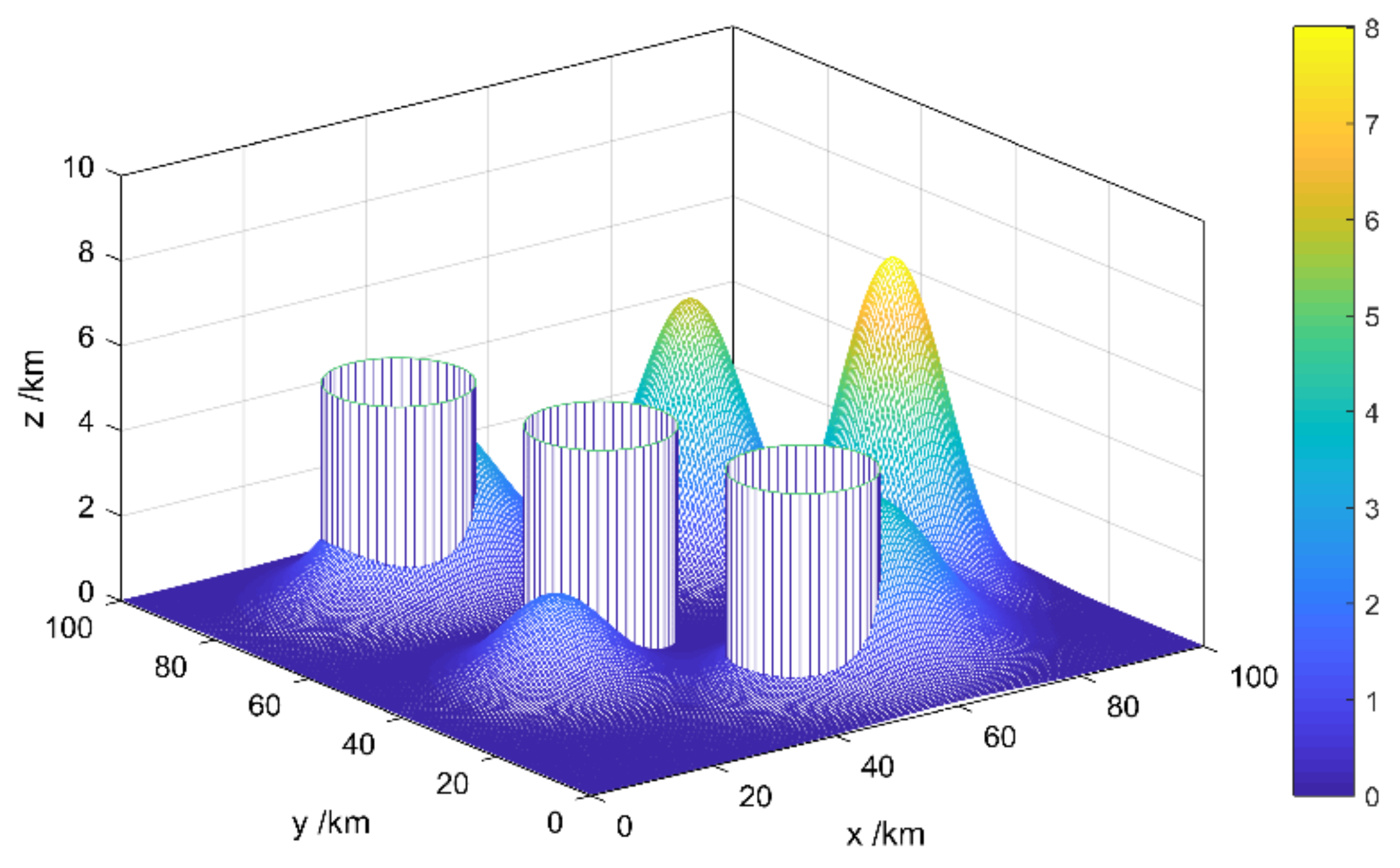 Applsci 12 05634 g009