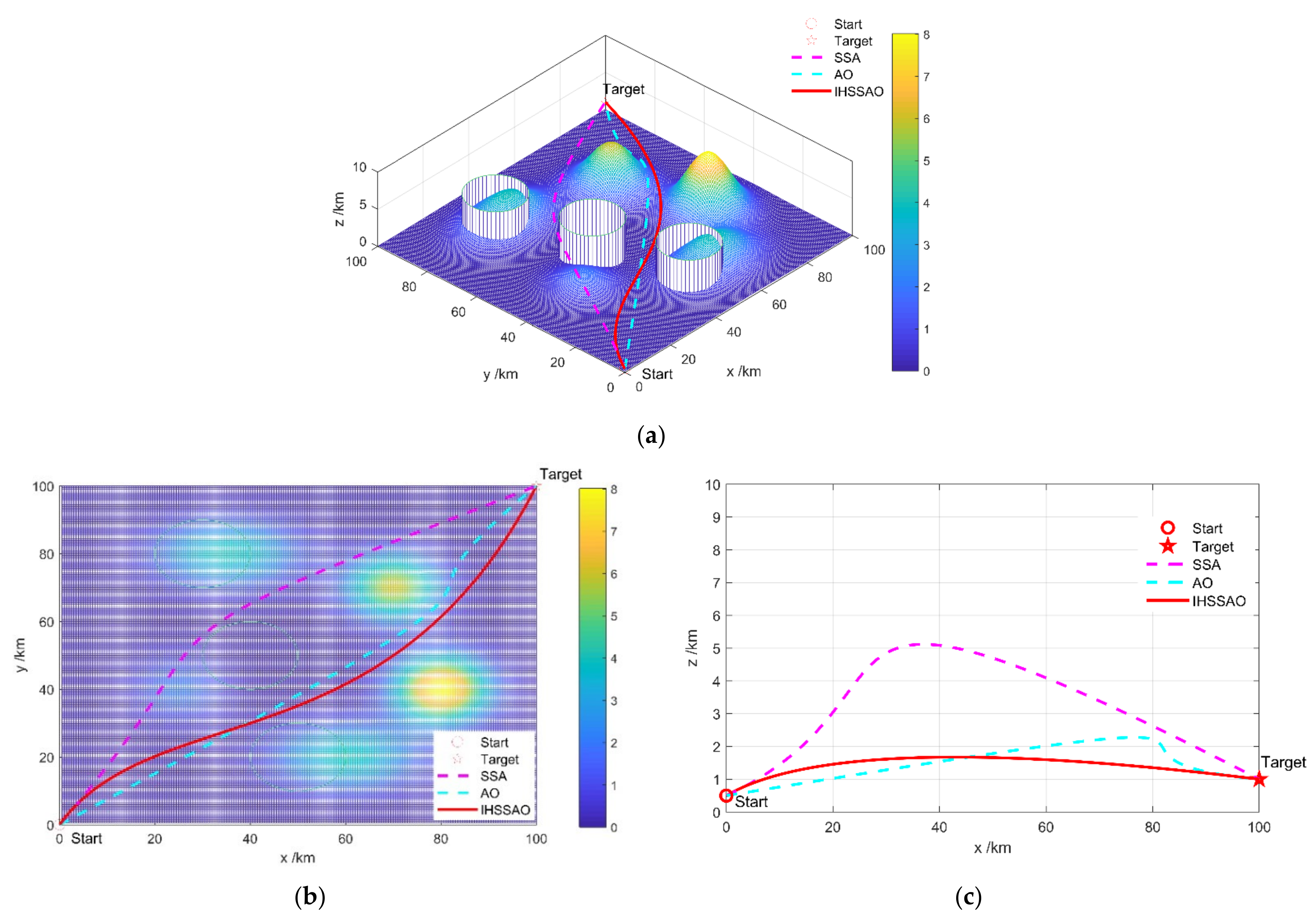 Applsci 12 05634 g010