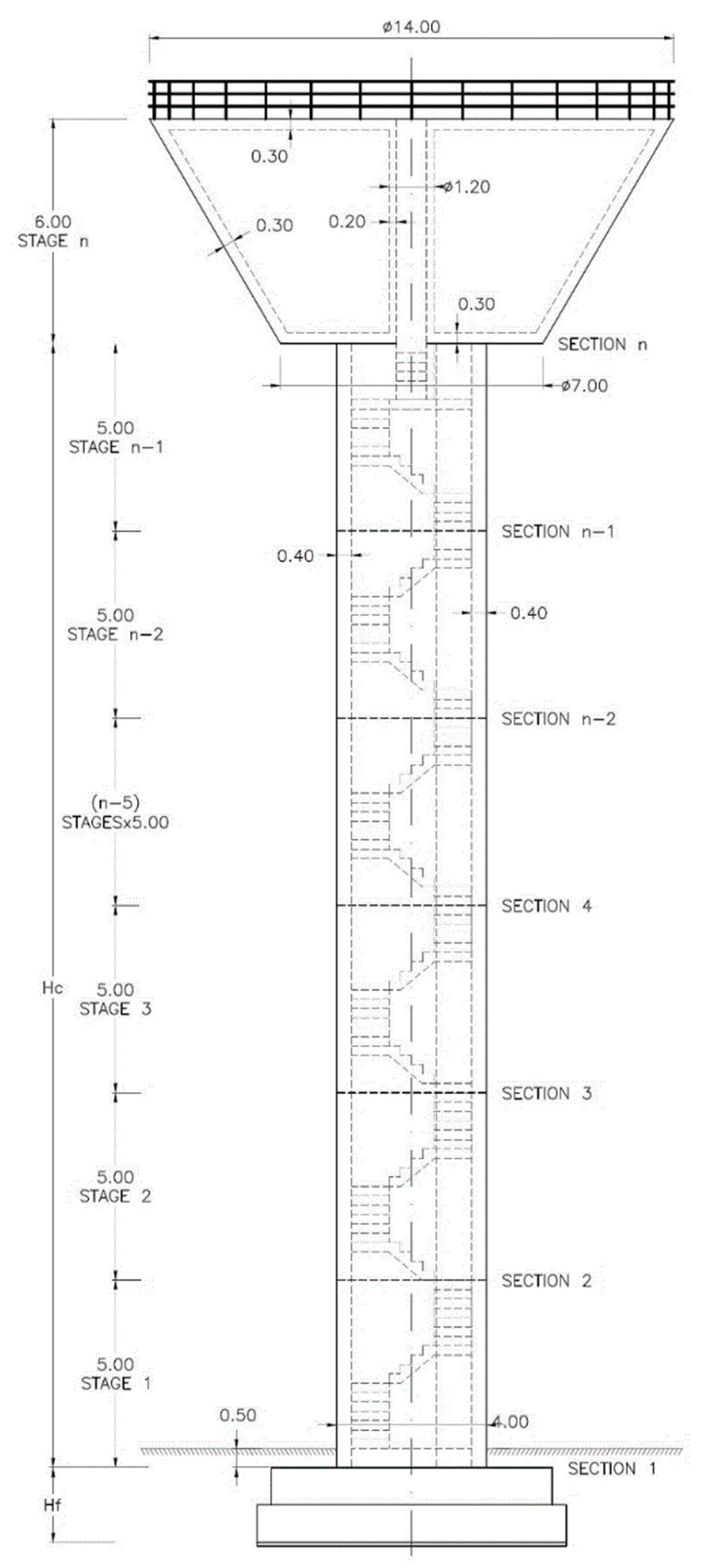 Applied Sciences Free FullText Optimization Design of RC Elevated