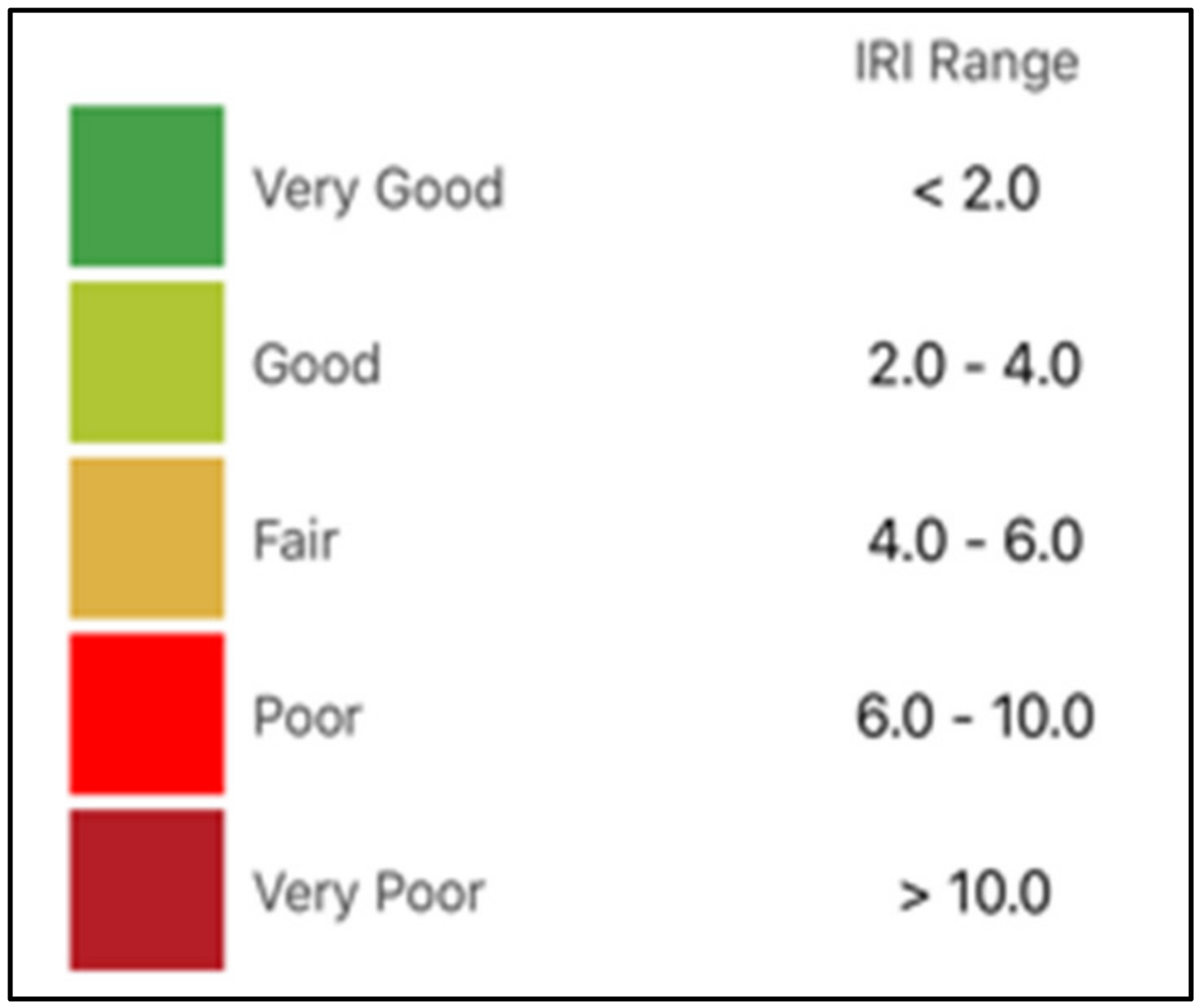 Applsci 12 05636 g005 550