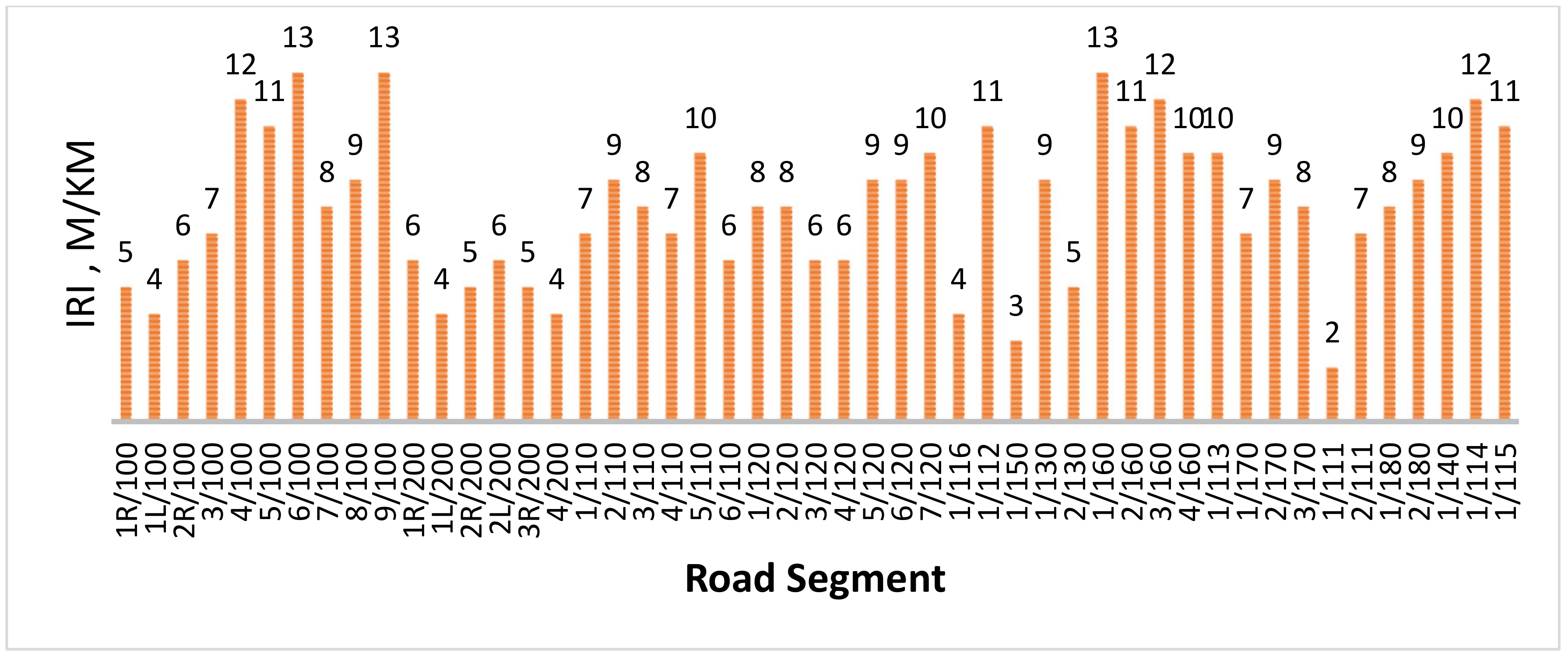 Applsci 12 05636 g007 550