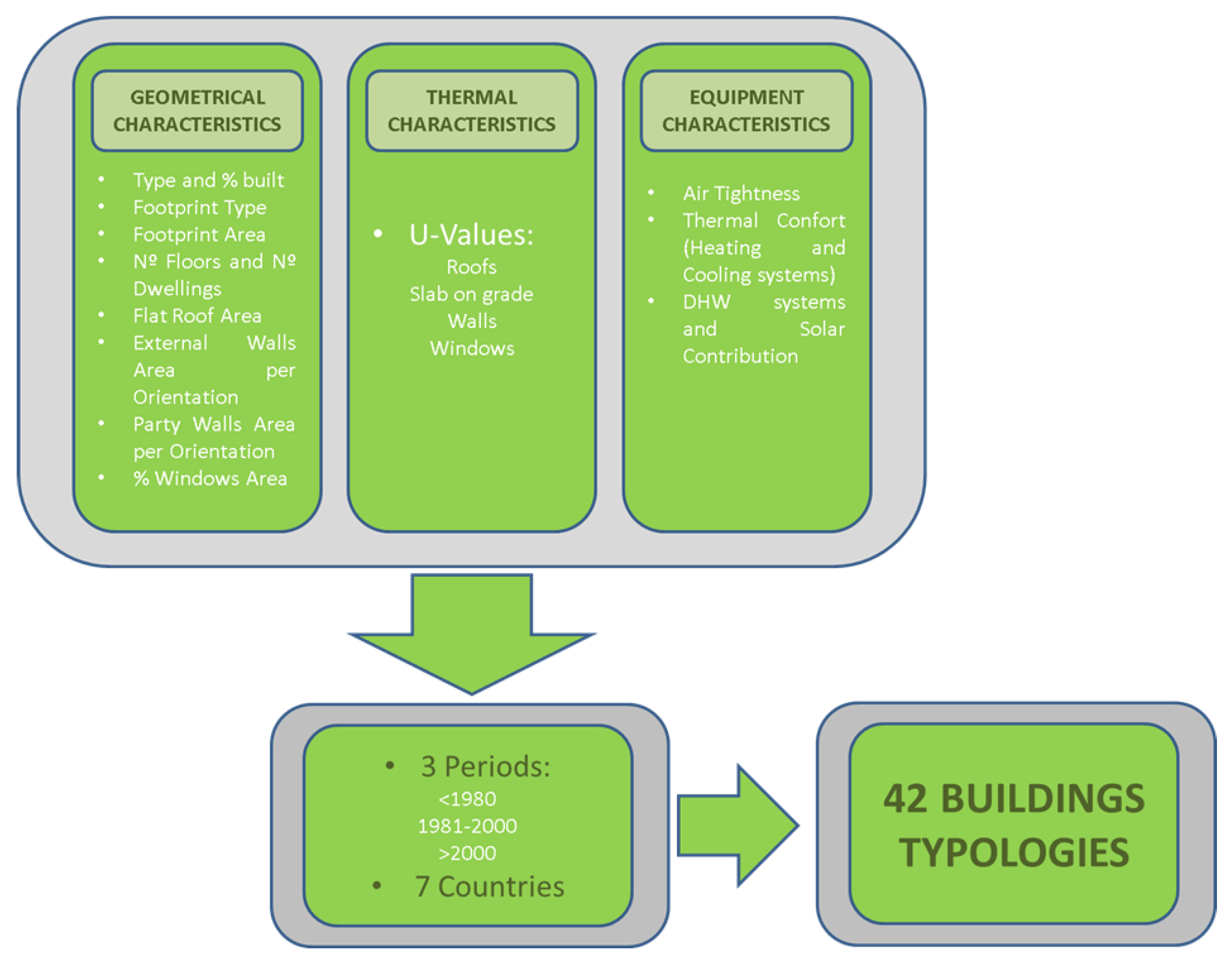 Applsci 12 05638 g001 550