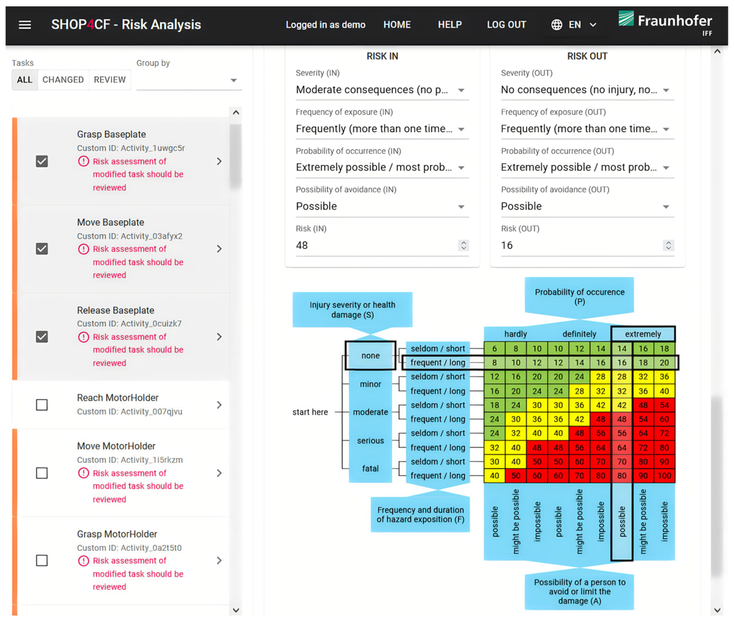Applsci 12 05639 g010 Applsci 12 05639 g010