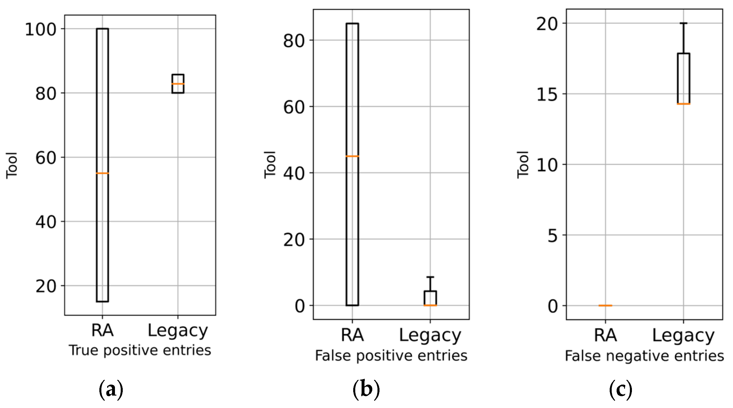 Applsci 12 05639 g013 Applsci 12 05639 g013