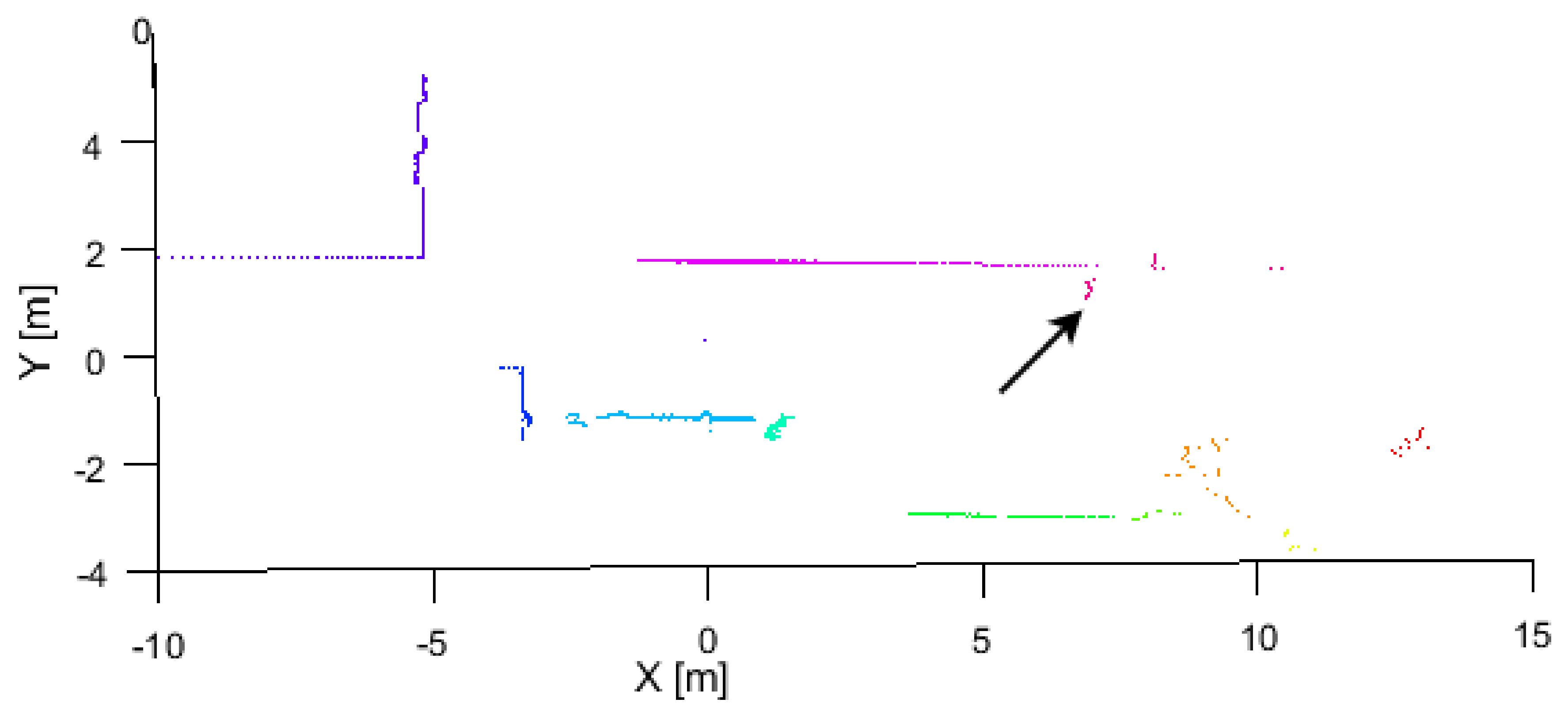 Applsci 12 05641 g010 550