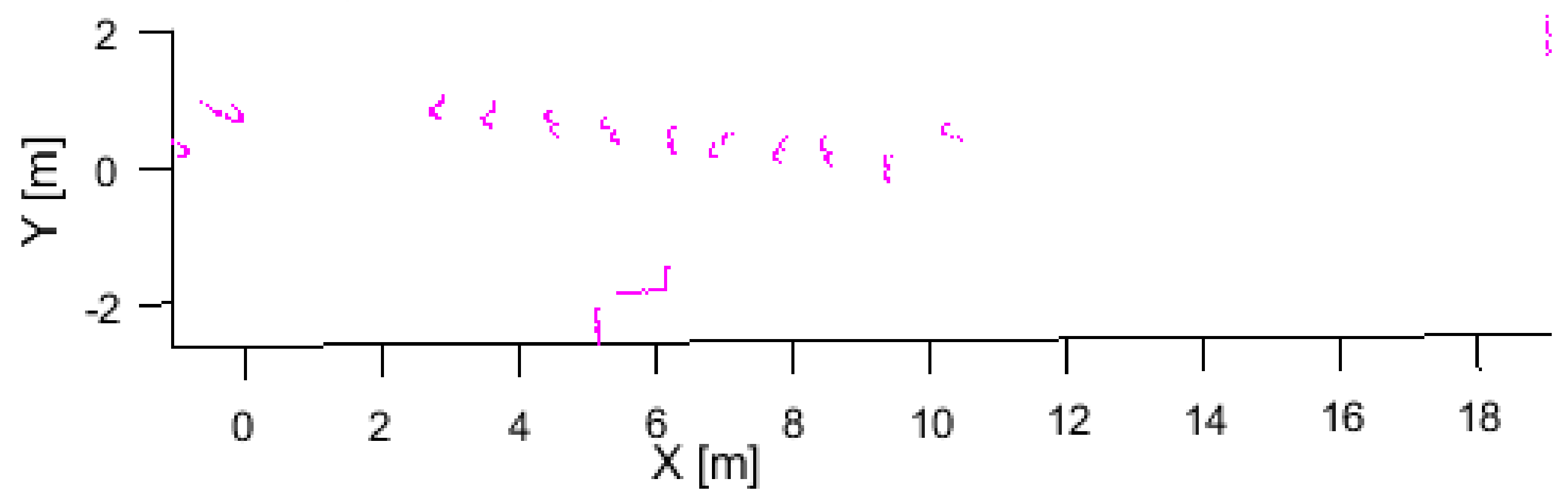 Applsci 12 05641 g013 550
