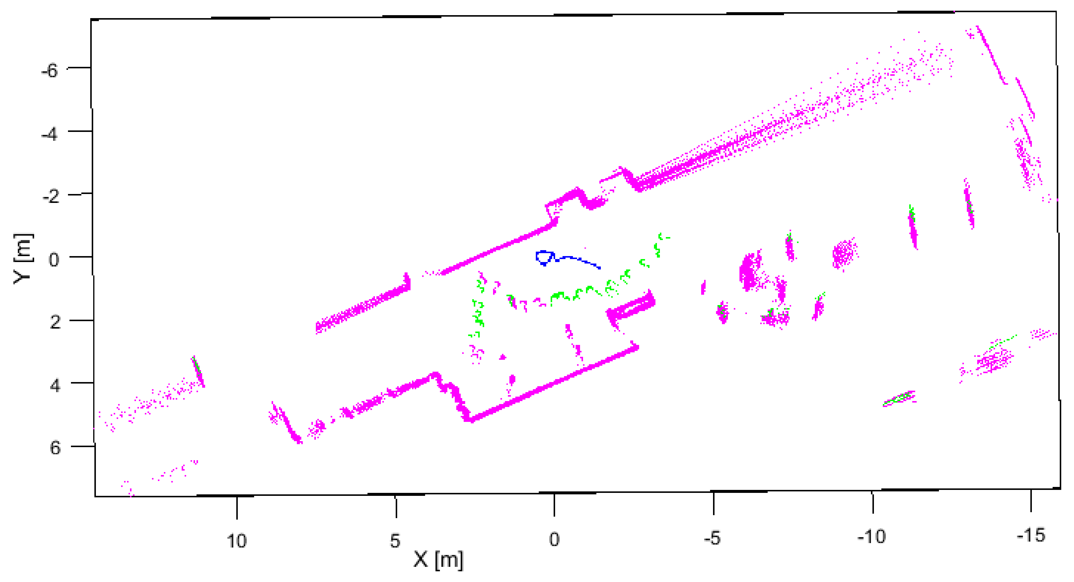 Applsci 12 05641 g014 550