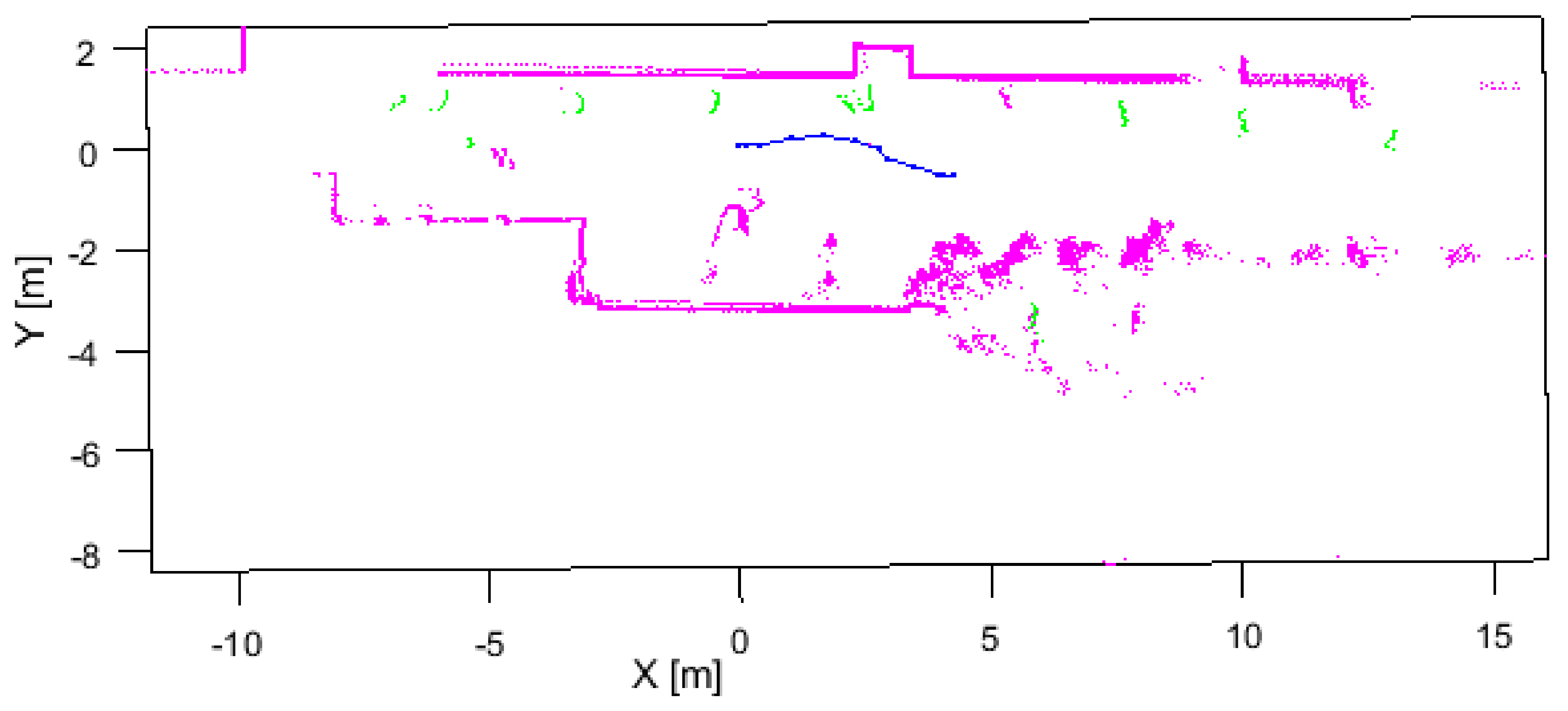 Applsci 12 05641 g017 550