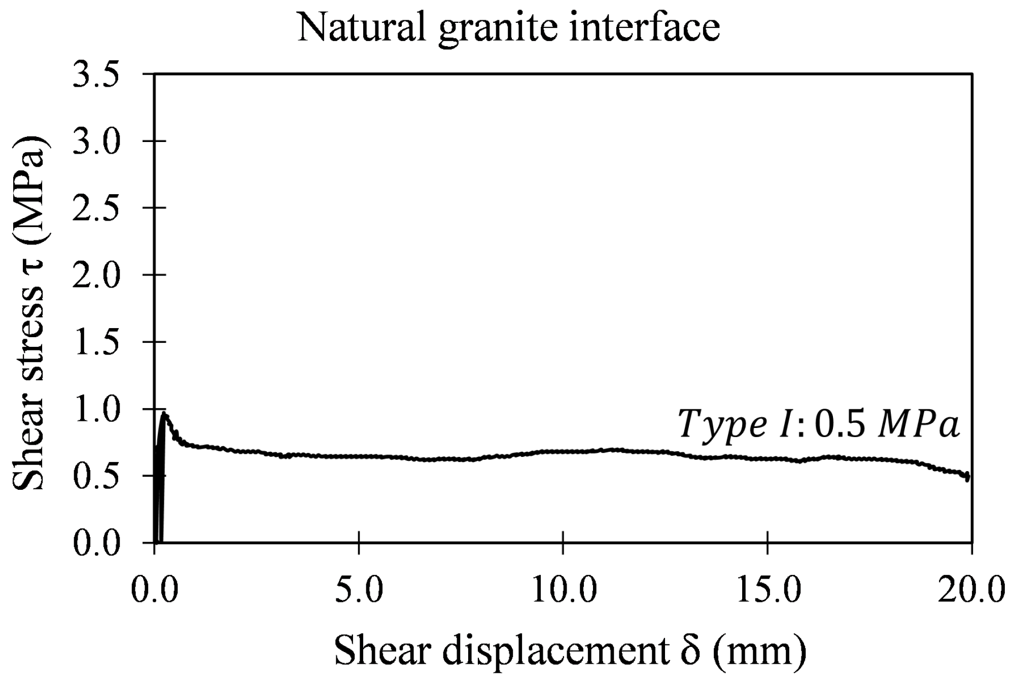 Applsci 12 05643 g011 550