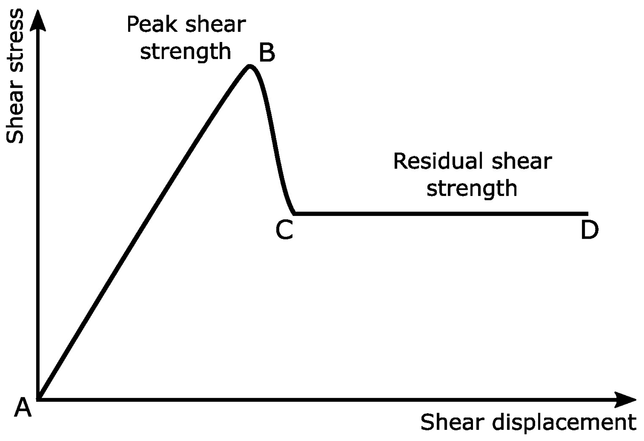 Applsci 12 05643 g015 550