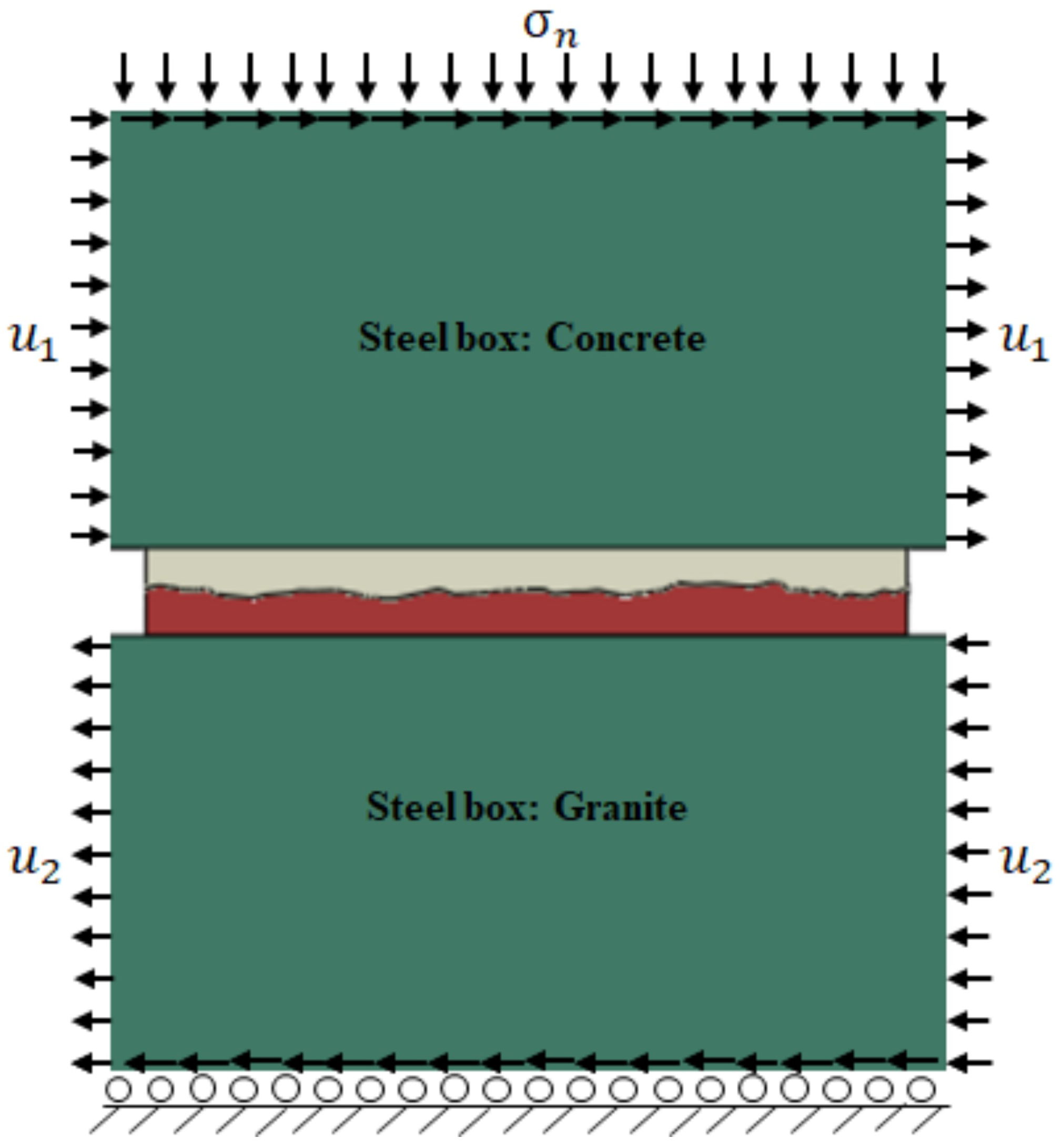 Applsci 12 05643 g019 550