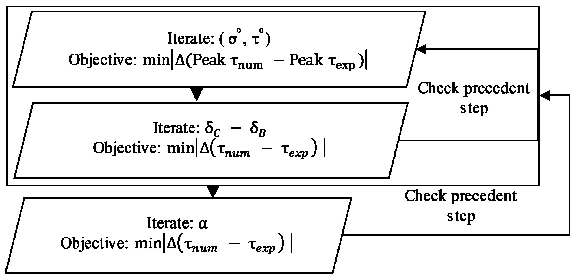 Applsci 12 05643 g020 550
