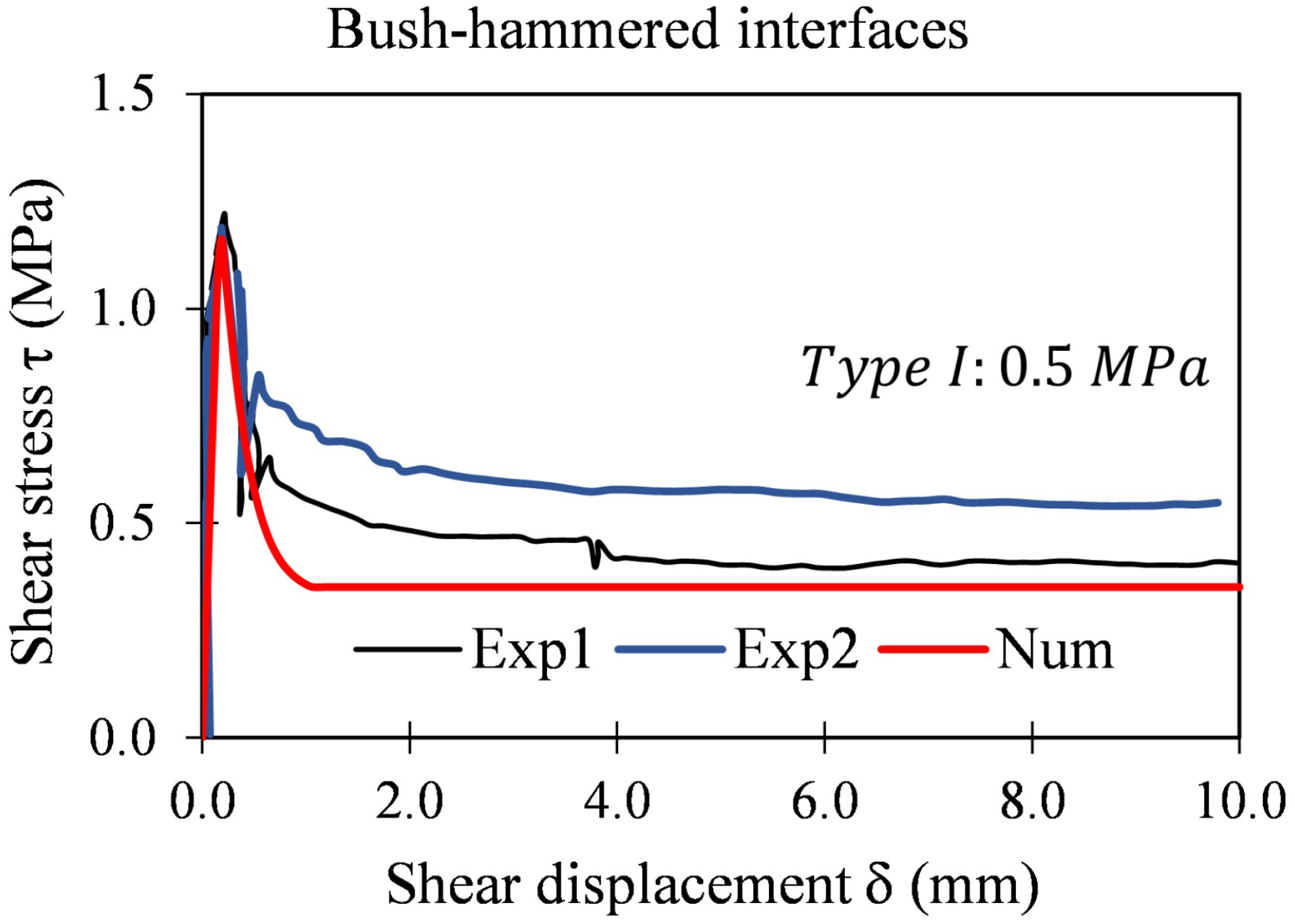 Applsci 12 05643 g021 550