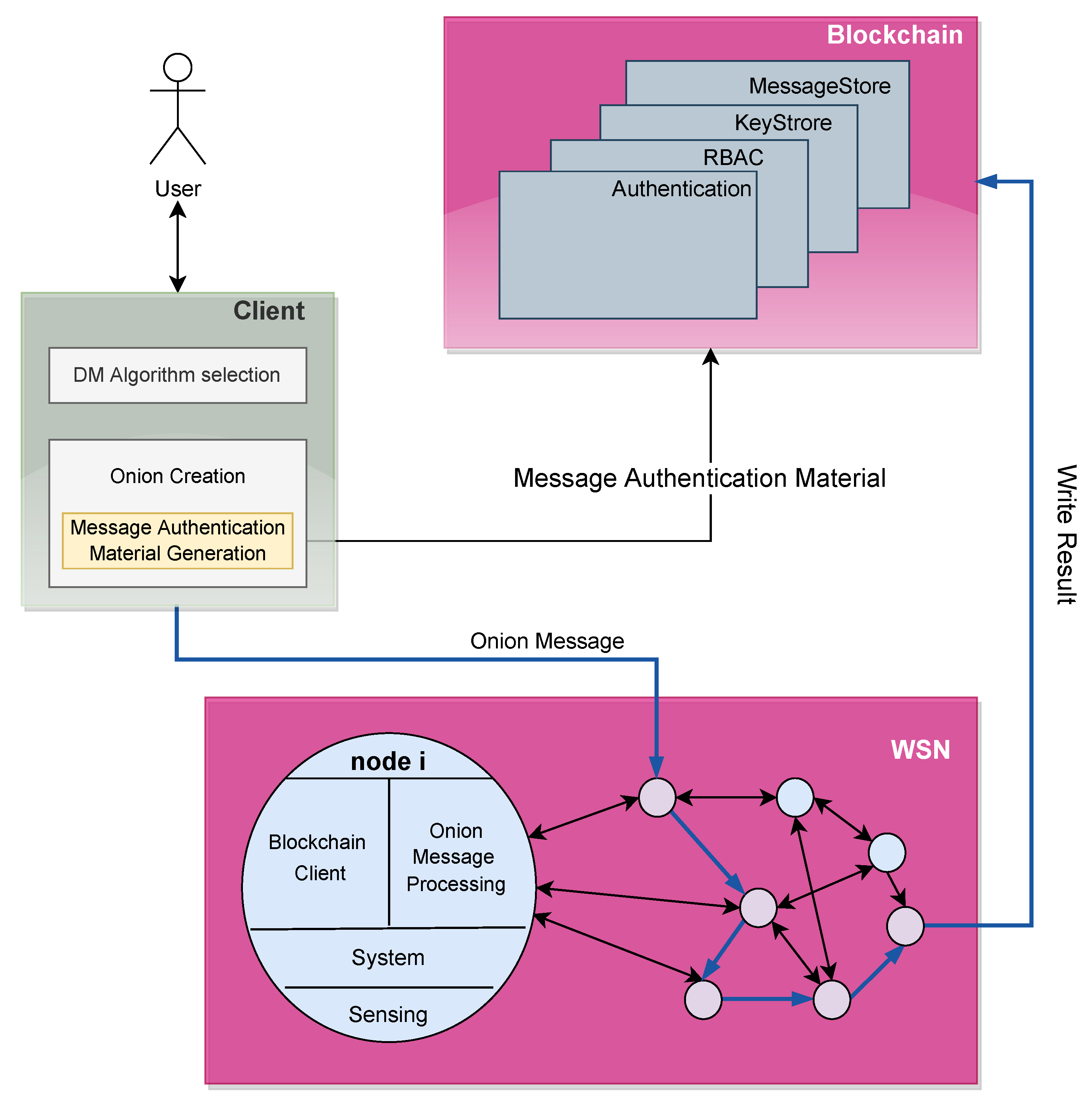 Ally Lotti:  Balancing Privacy And Public Image - v36mwb7