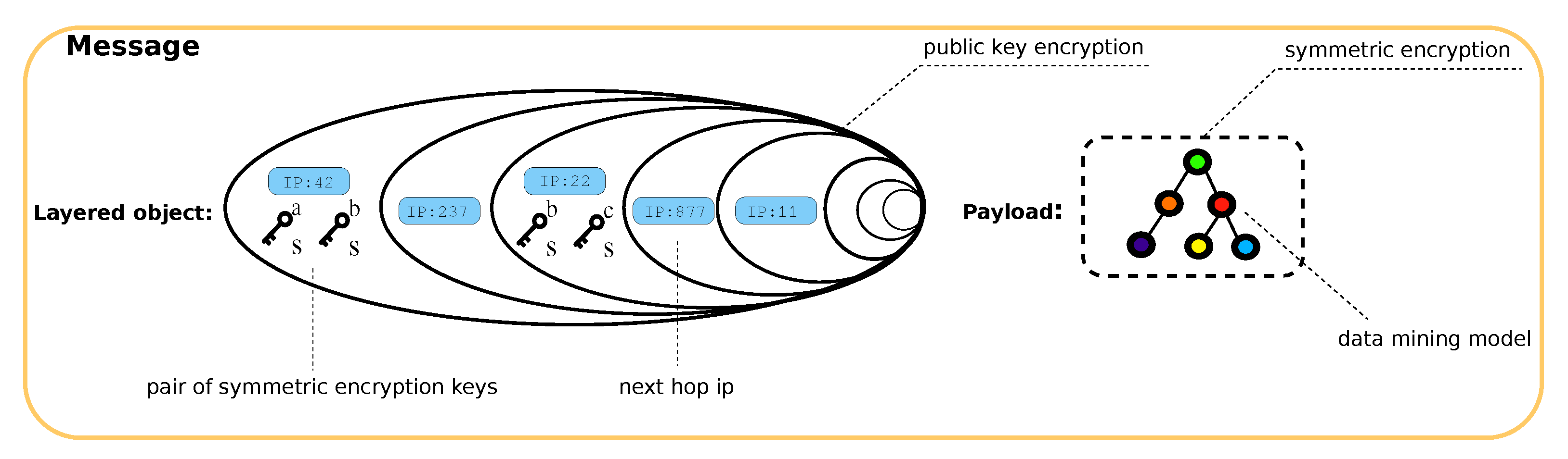 Applsci 12 05646 g002 550