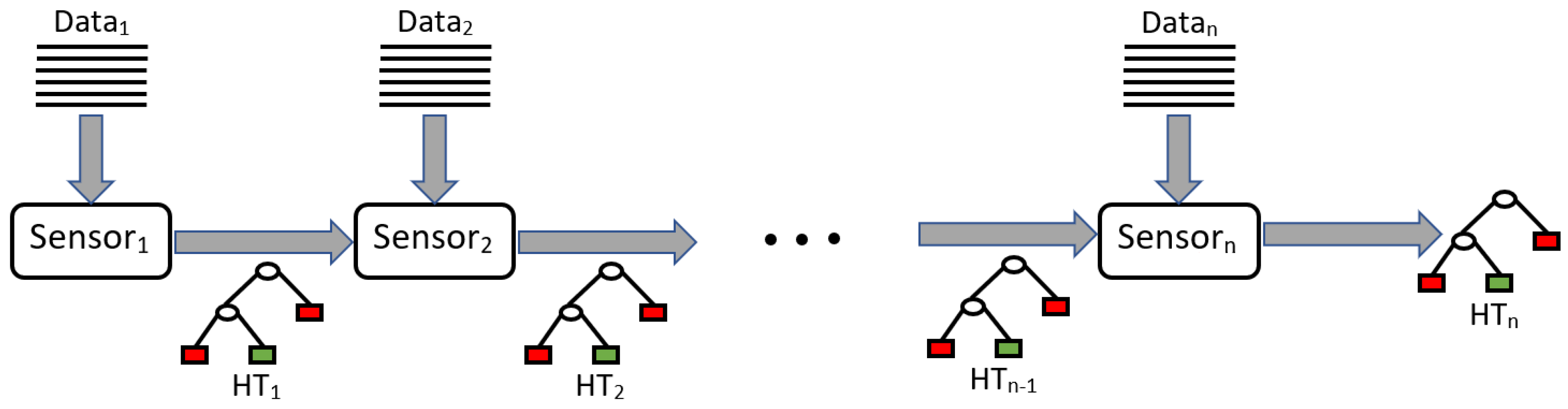 Applsci 12 05646 g004 550