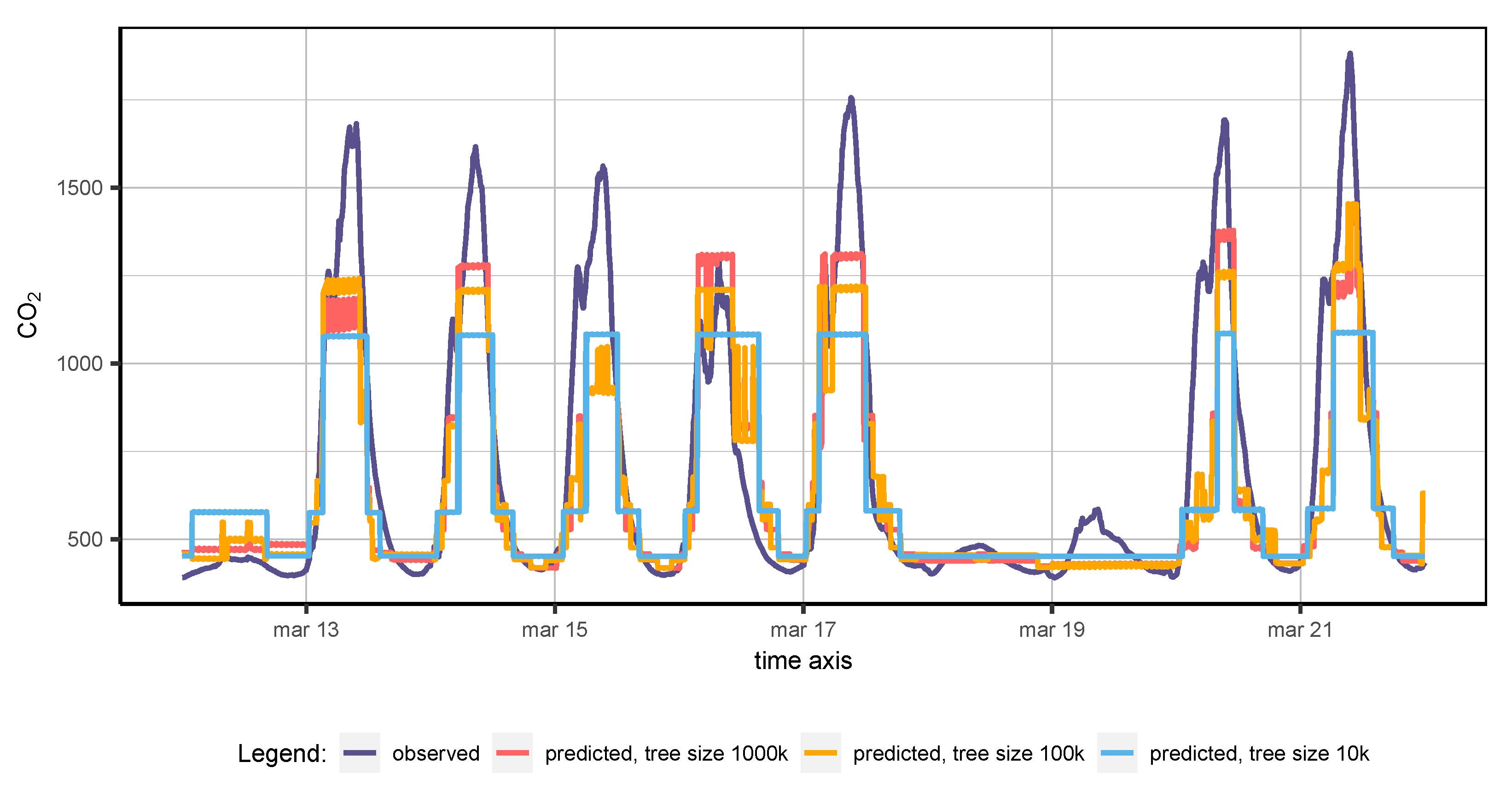 Applsci 12 05646 g006 550