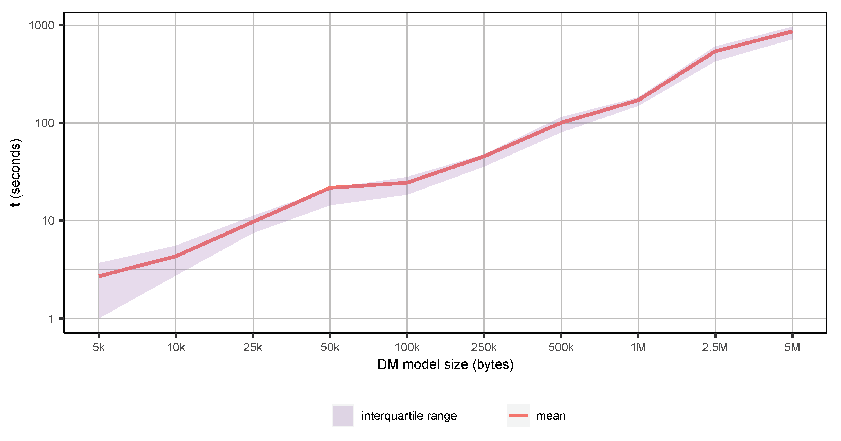 Applsci 12 05646 g009 550