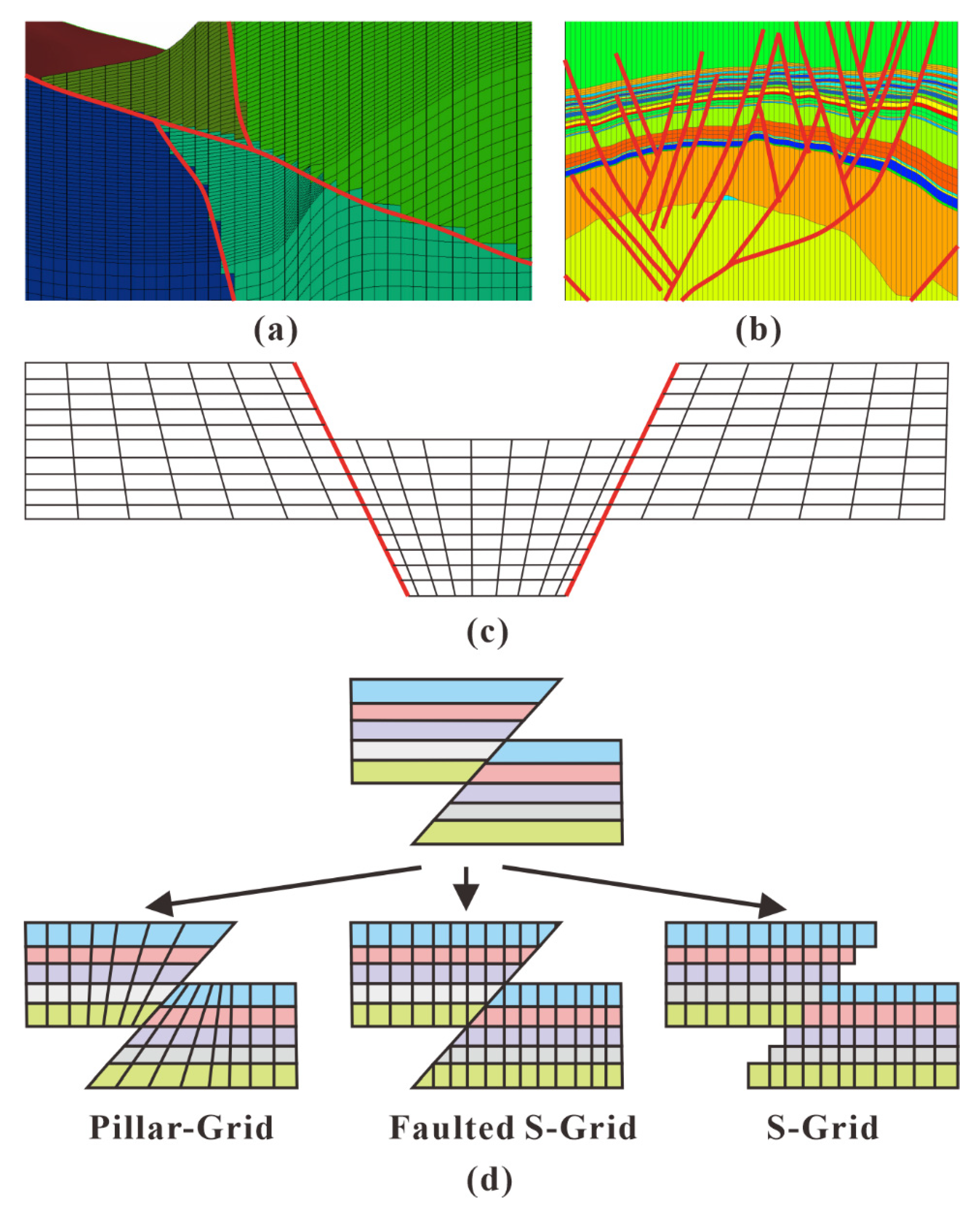 Applsci 12 05648 g001