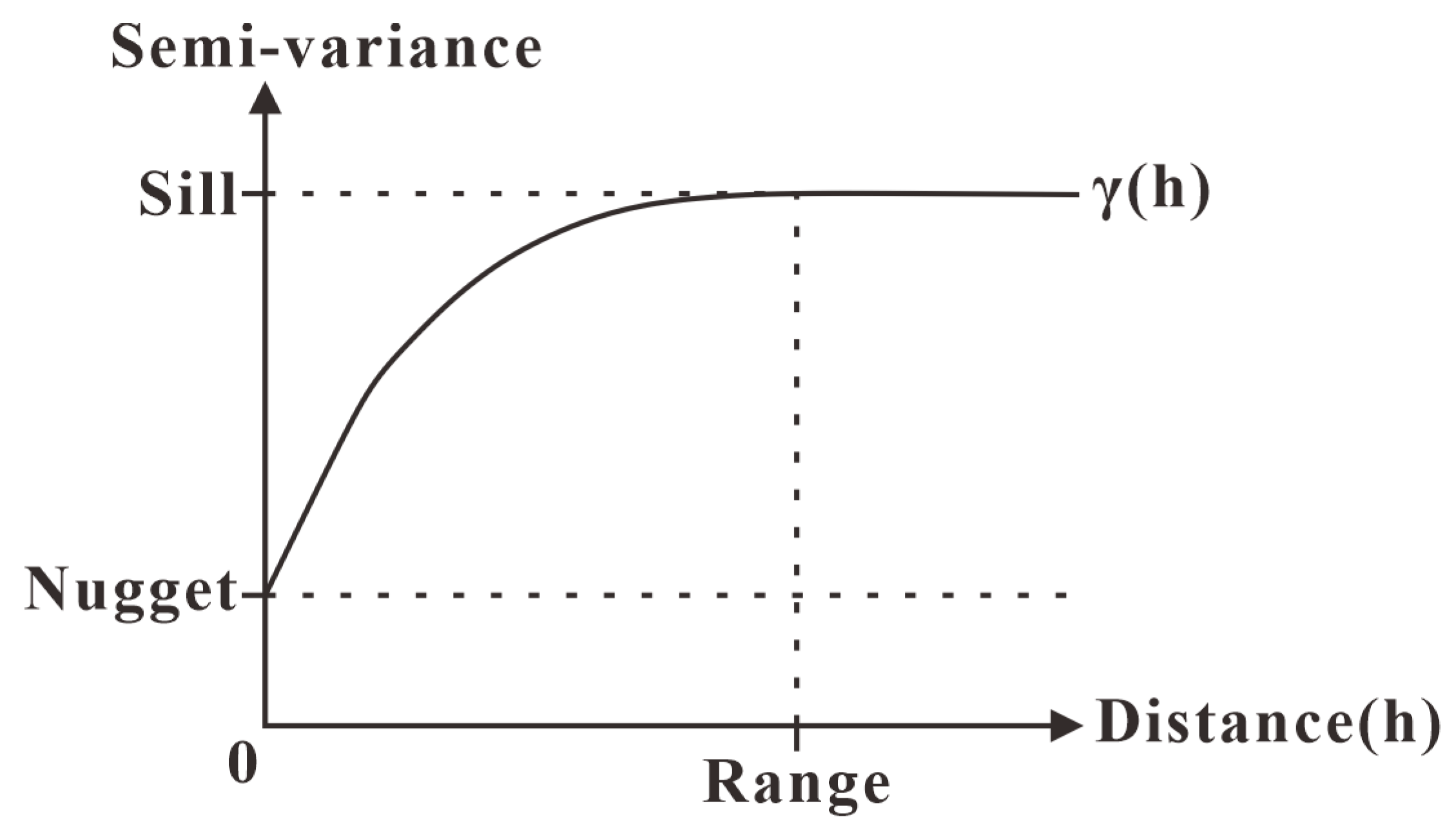 Applsci 12 05648 g002 550
