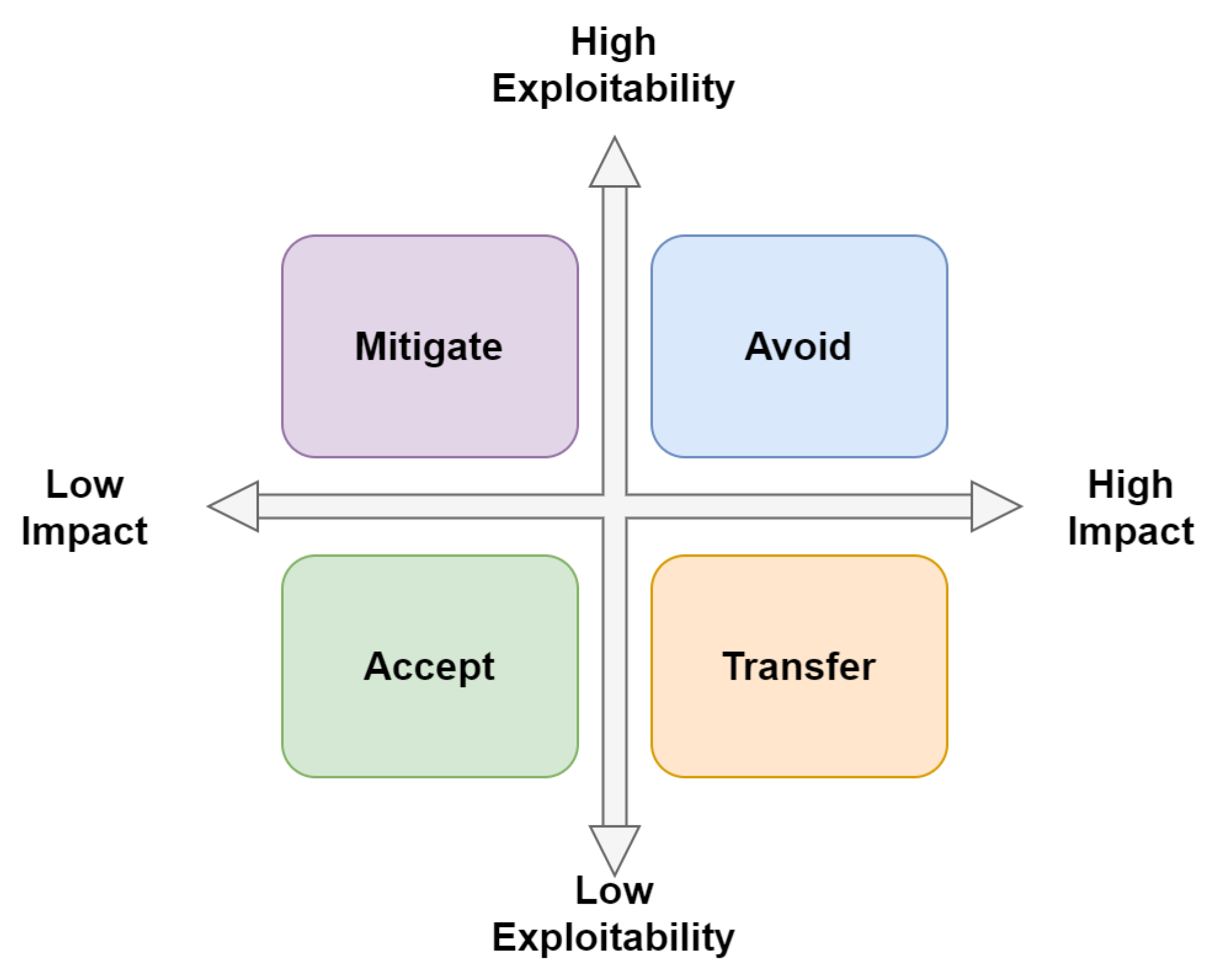 Applsci 12 05653 g001