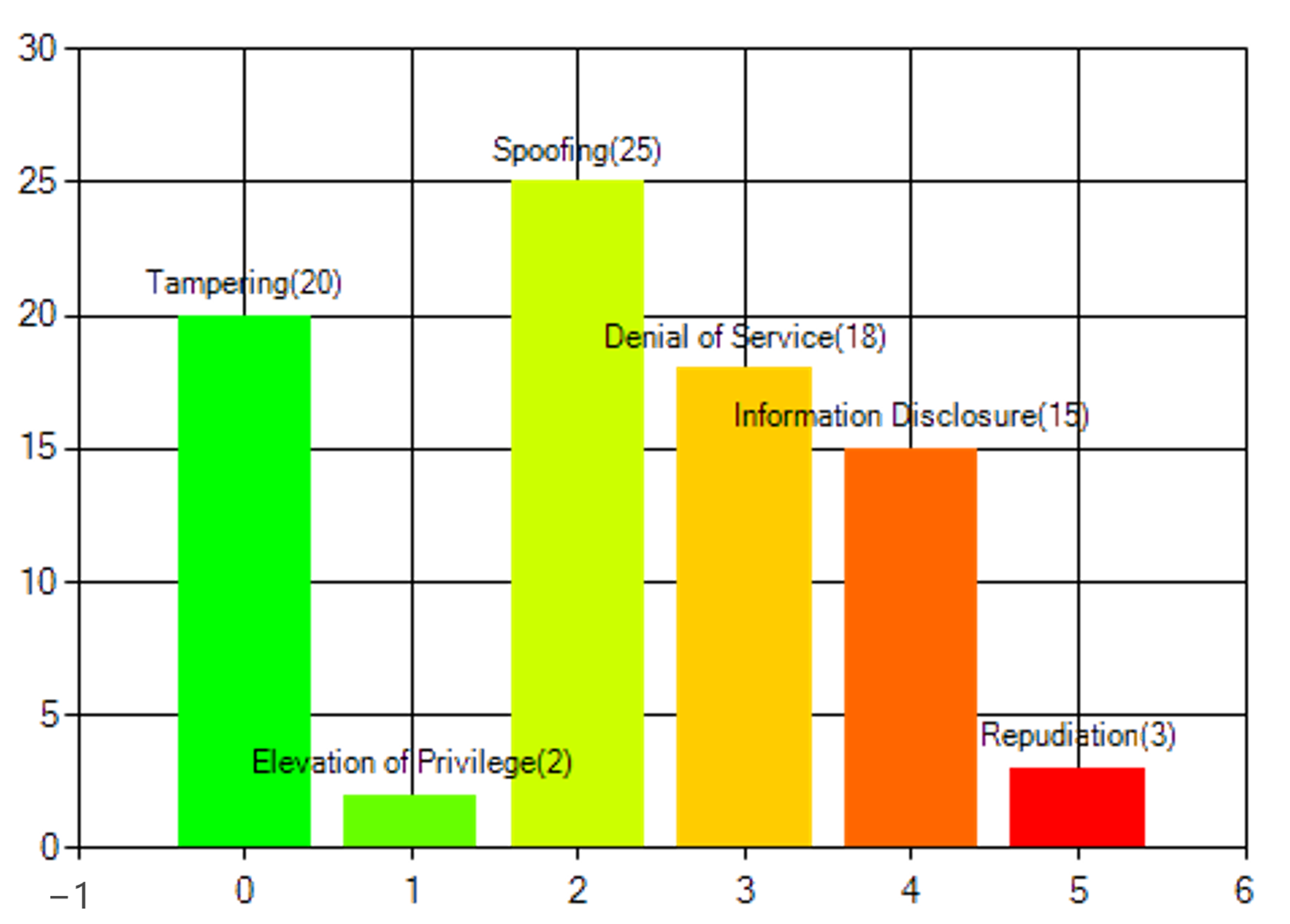 Applsci 12 05653 g006