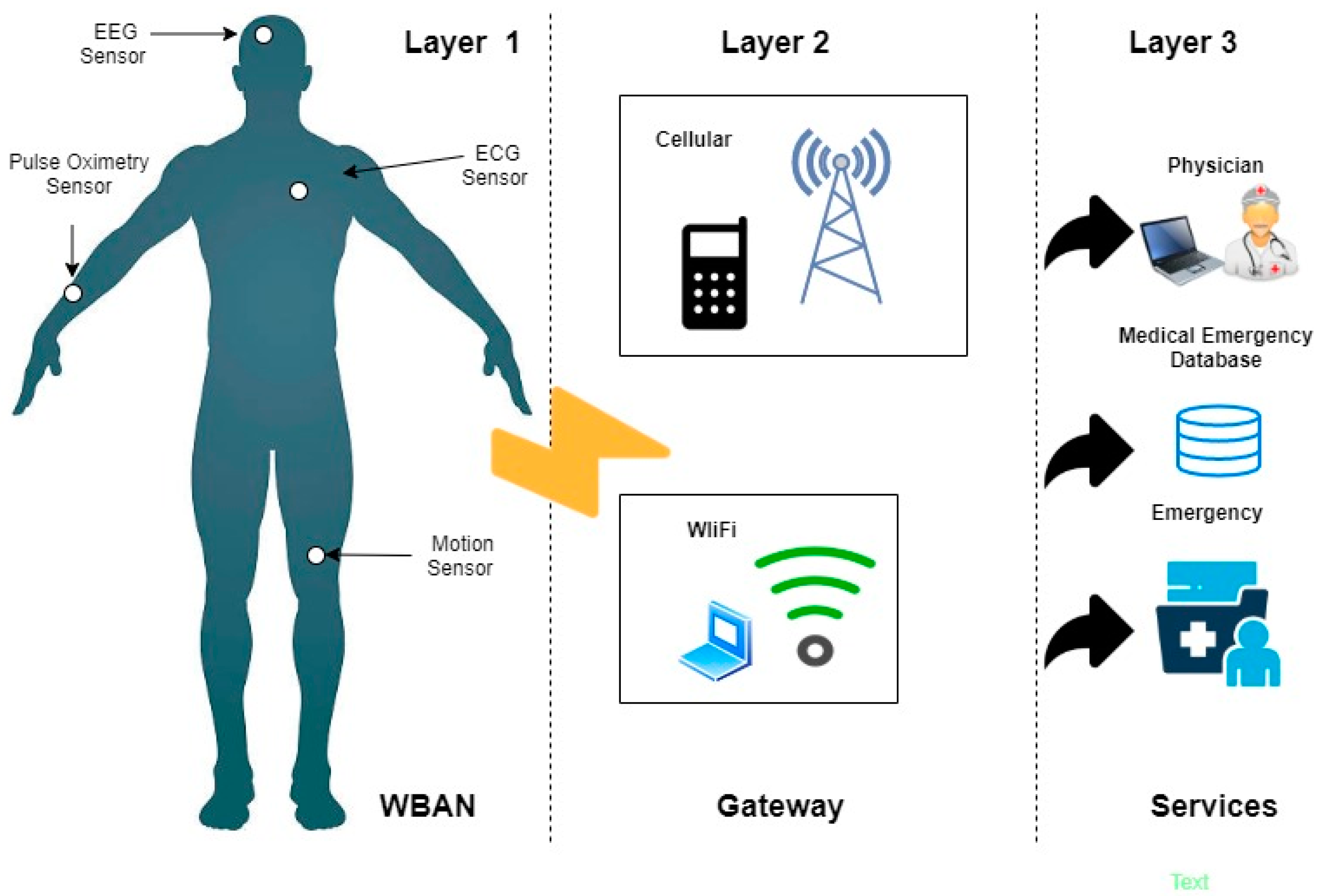 Applsci 12 05655 g001 550