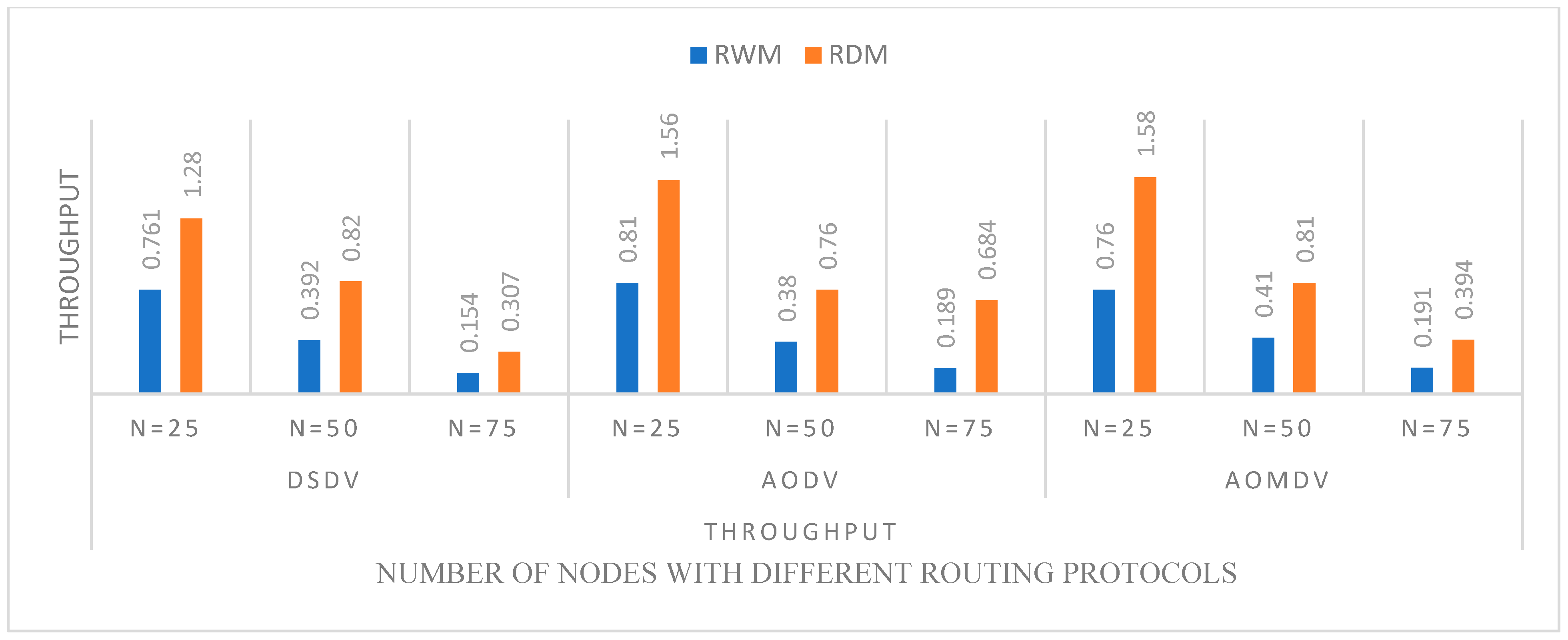 Applsci 12 05655 g006 550
