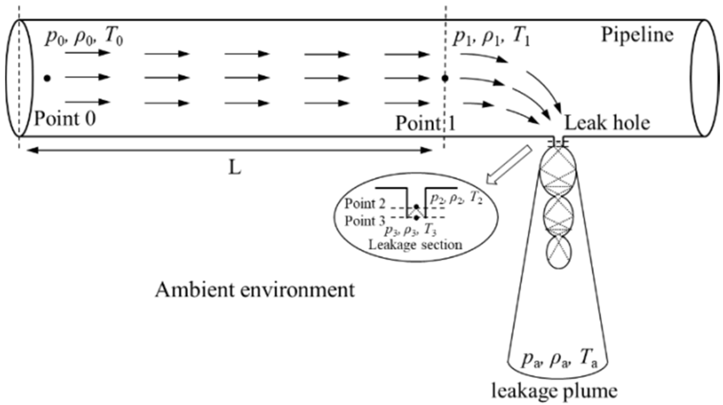 Applsci 12 05657 g002