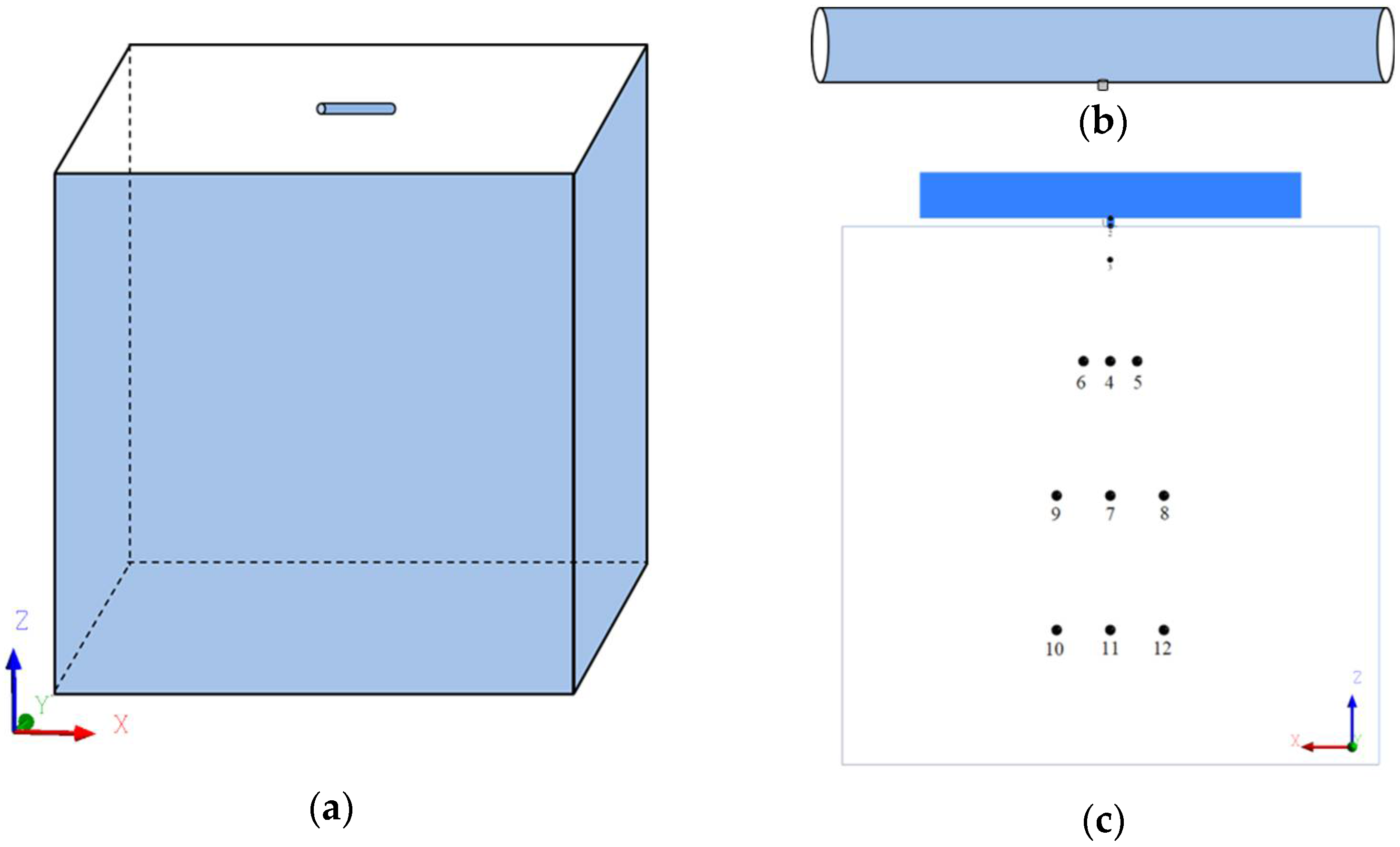 Applsci 12 05657 g003