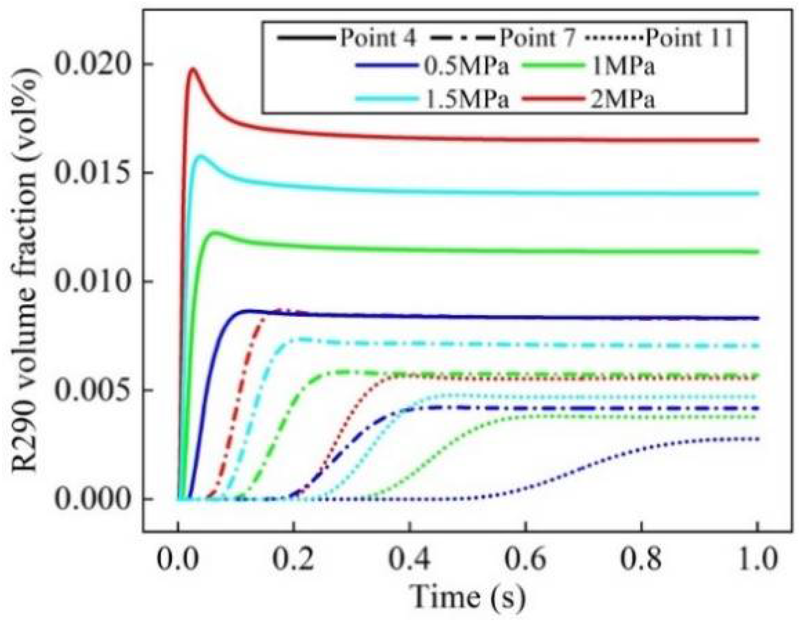 Applsci 12 05657 g013