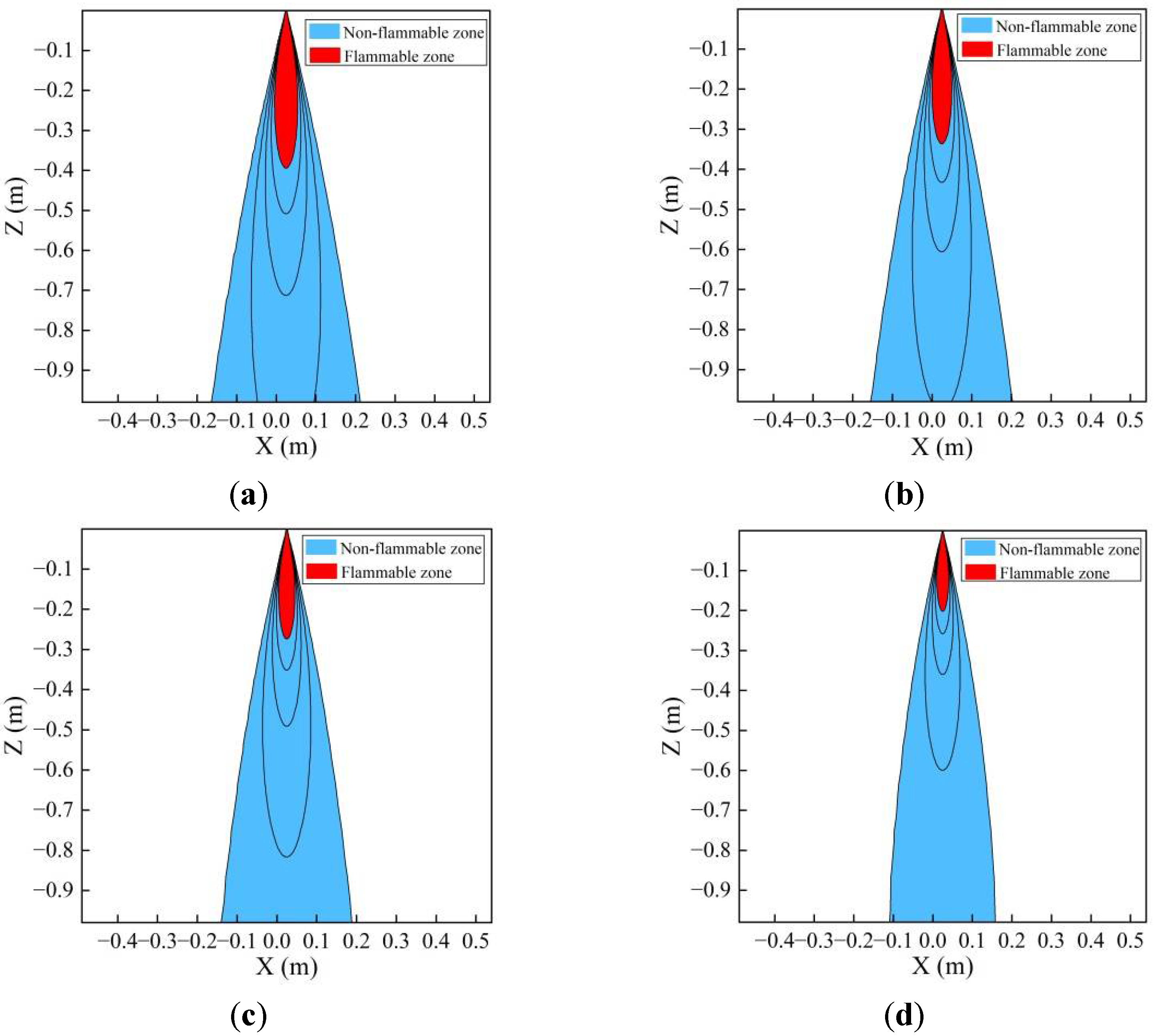 Applsci 12 05657 g014