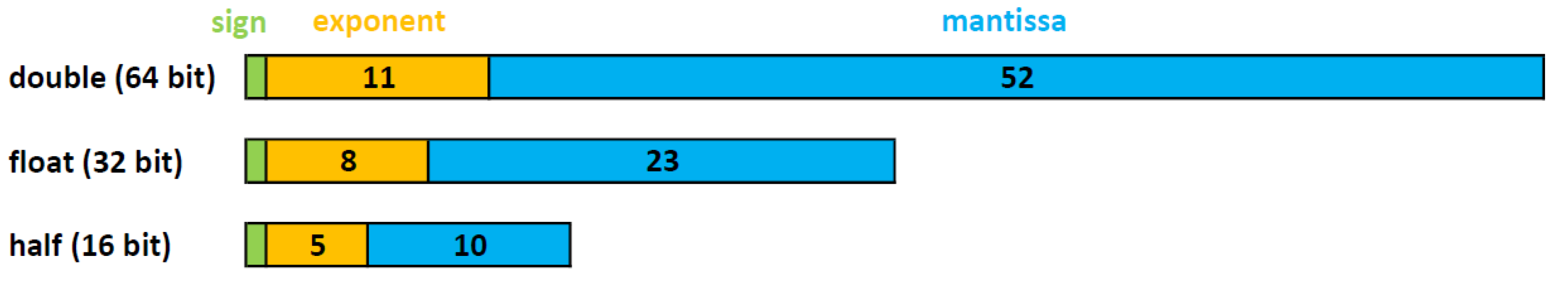 Applsci 12 05659 g002 550