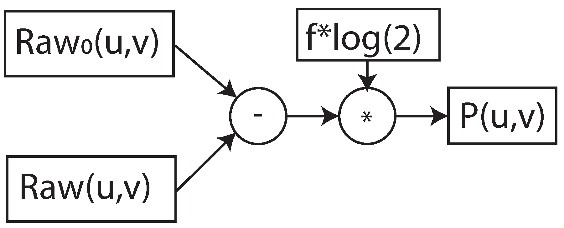 Applsci 12 05659 g004 550