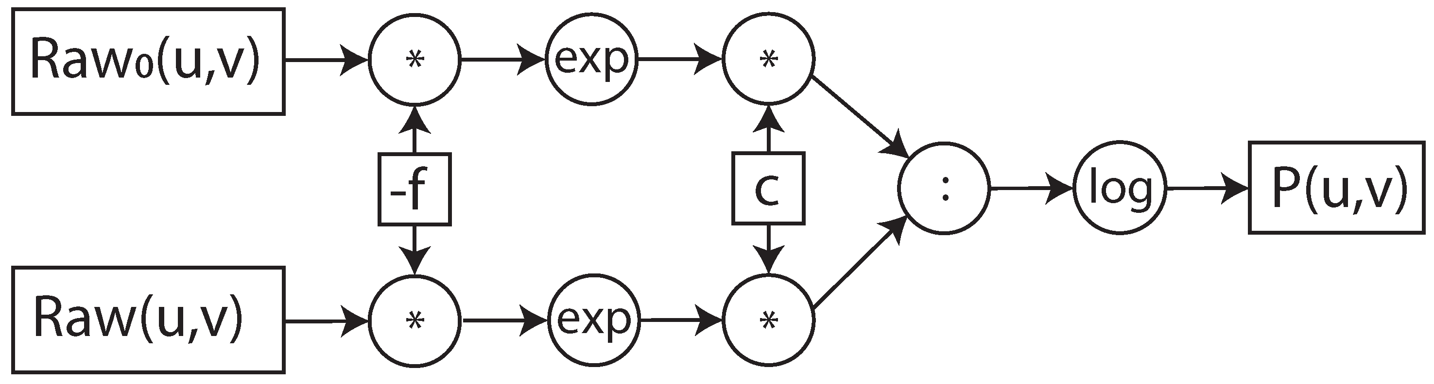 Applsci 12 05659 g005 550