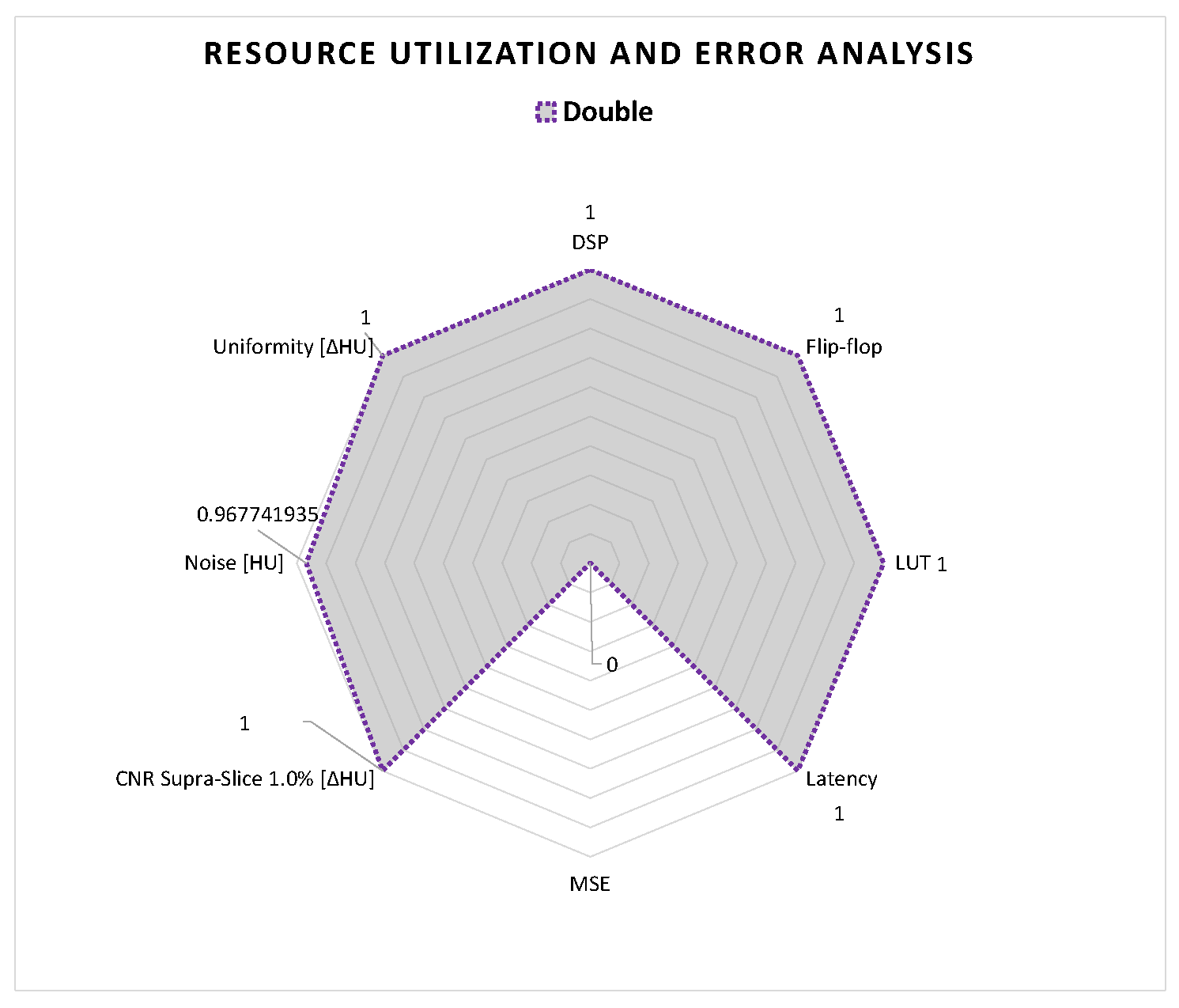 Applsci 12 05659 g019b 550