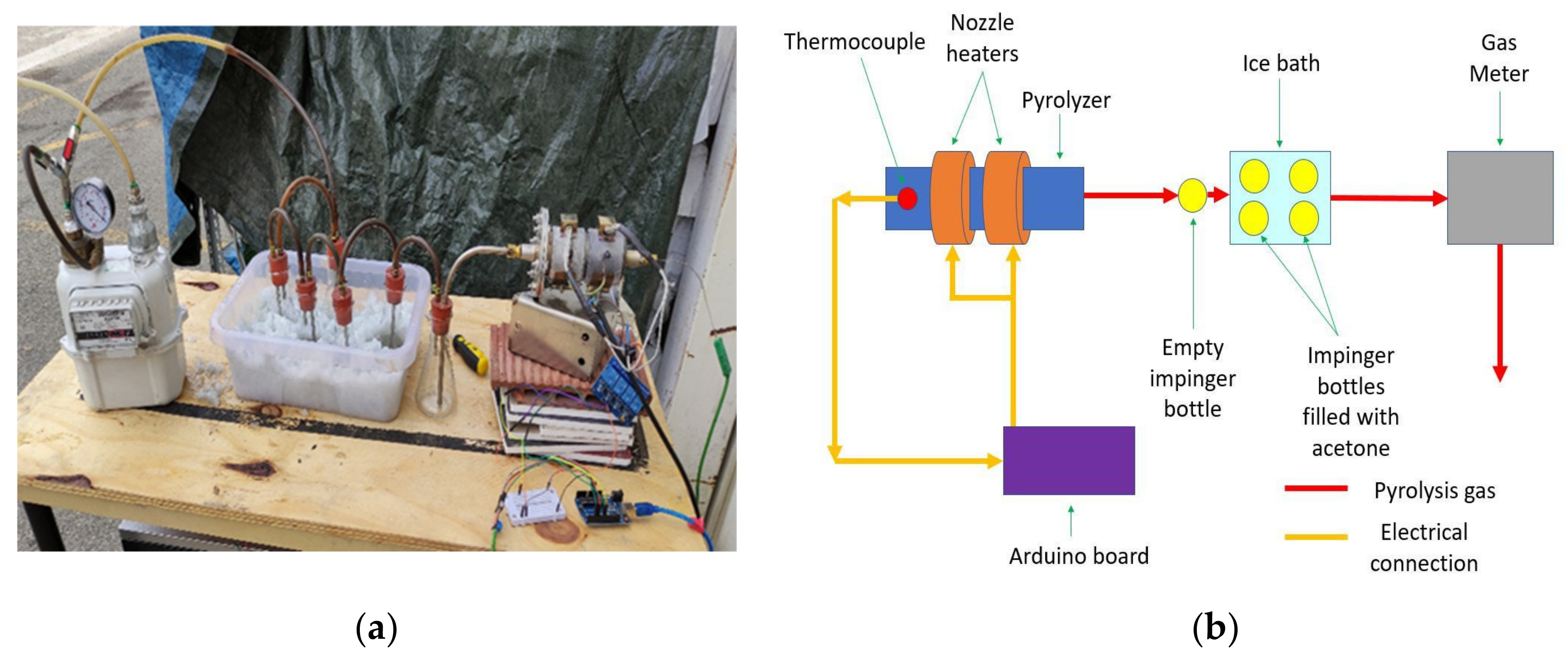 Applsci 12 05663 g001