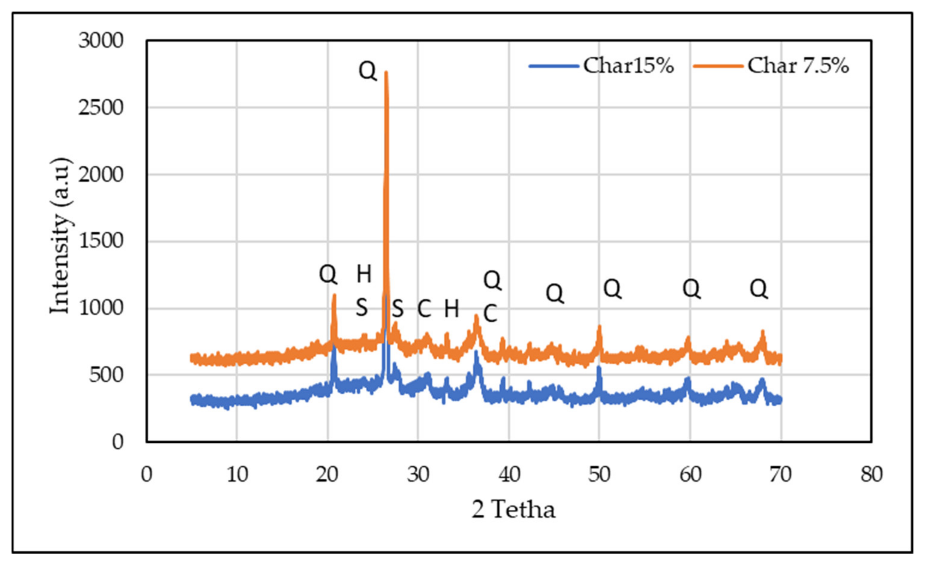 Applsci 12 05663 g005