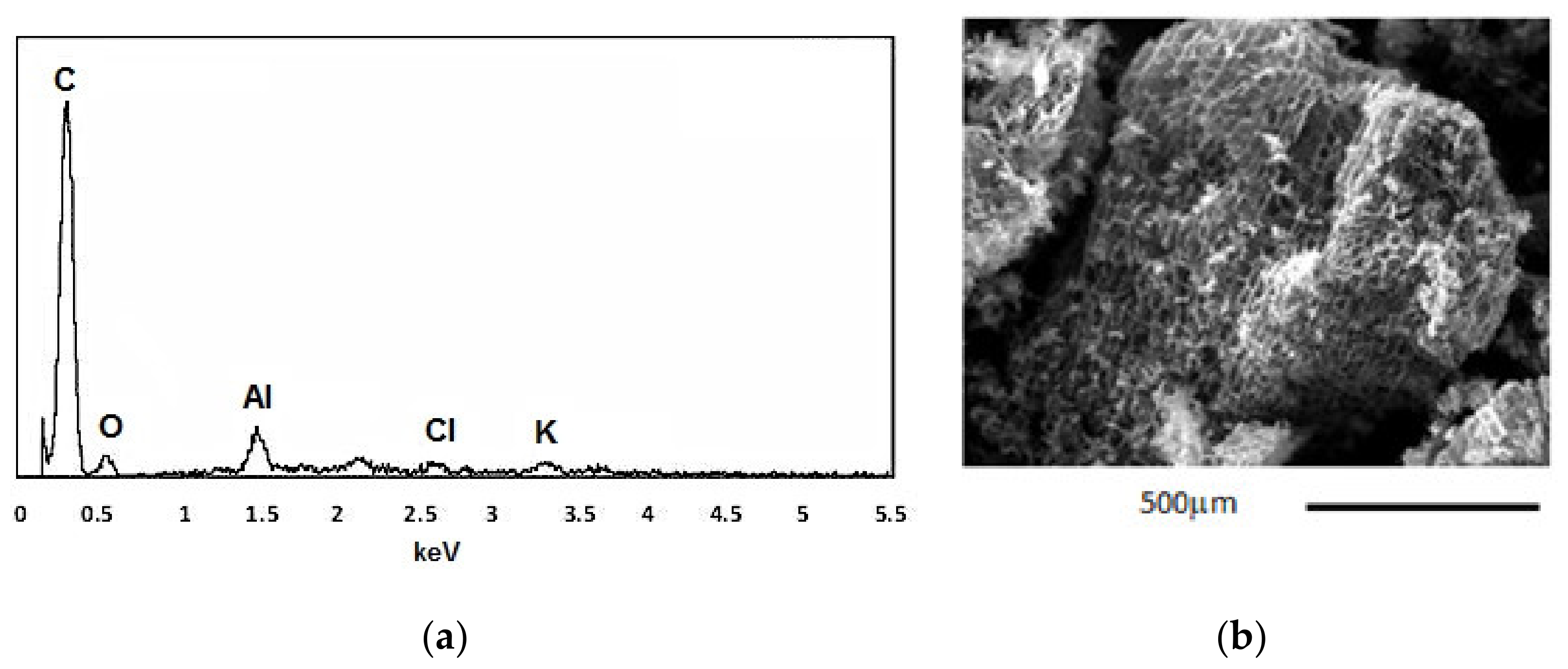 Applsci 12 05663 g006