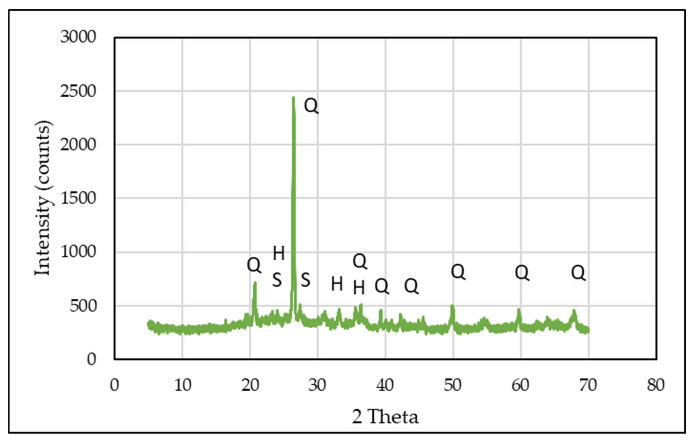 Applsci 12 05663 g011