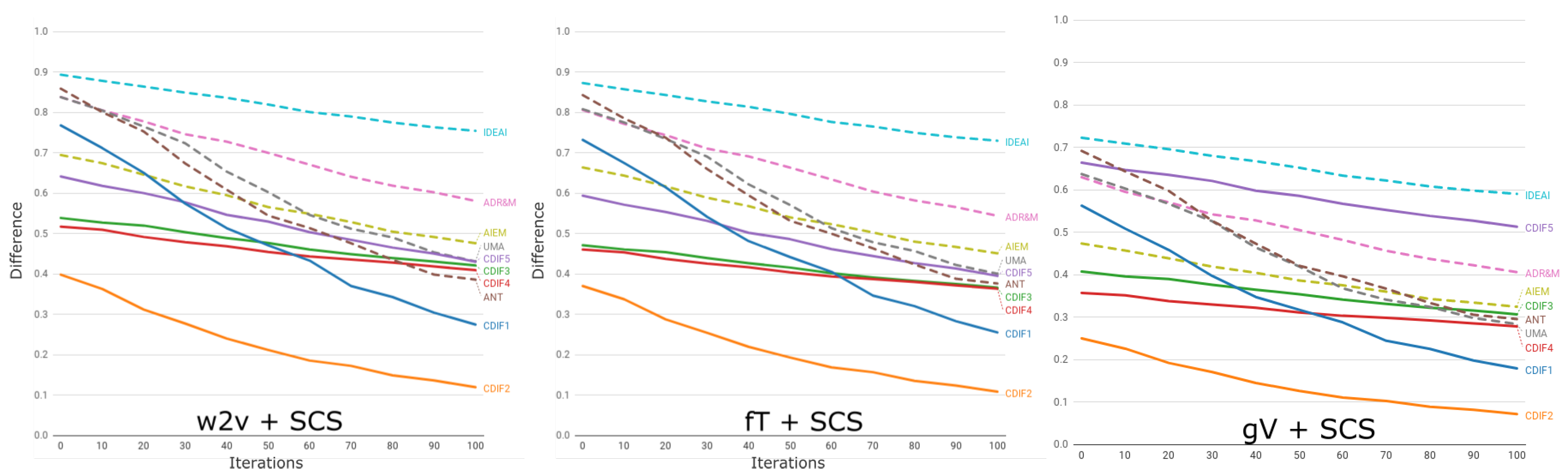Applsci 12 05664 g002