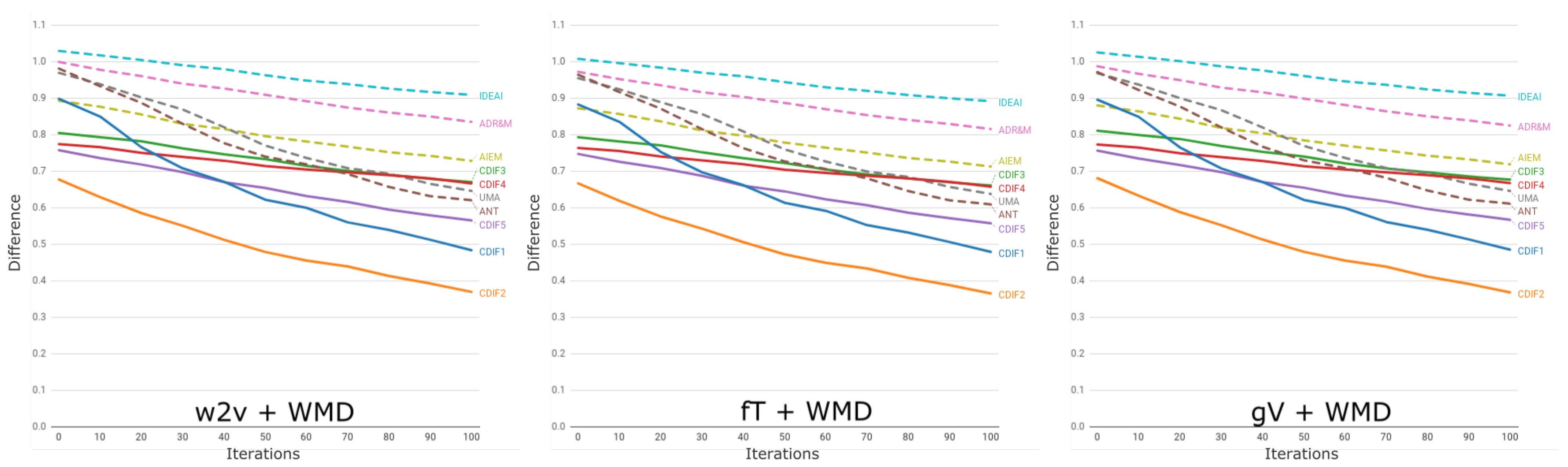 Applsci 12 05664 g003