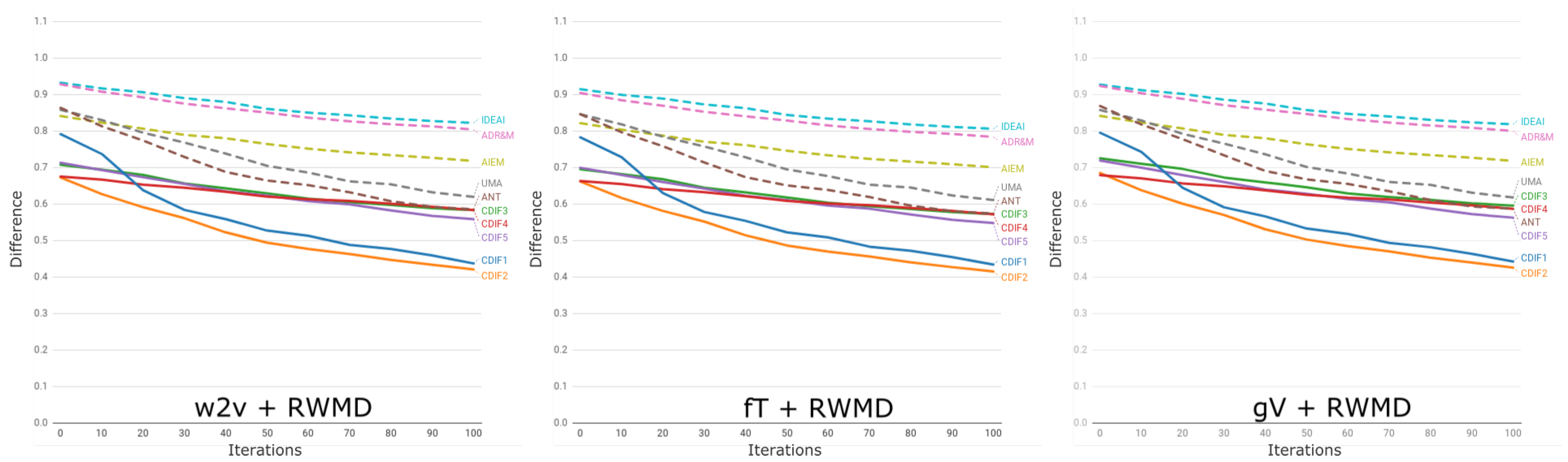 Applsci 12 05664 g004