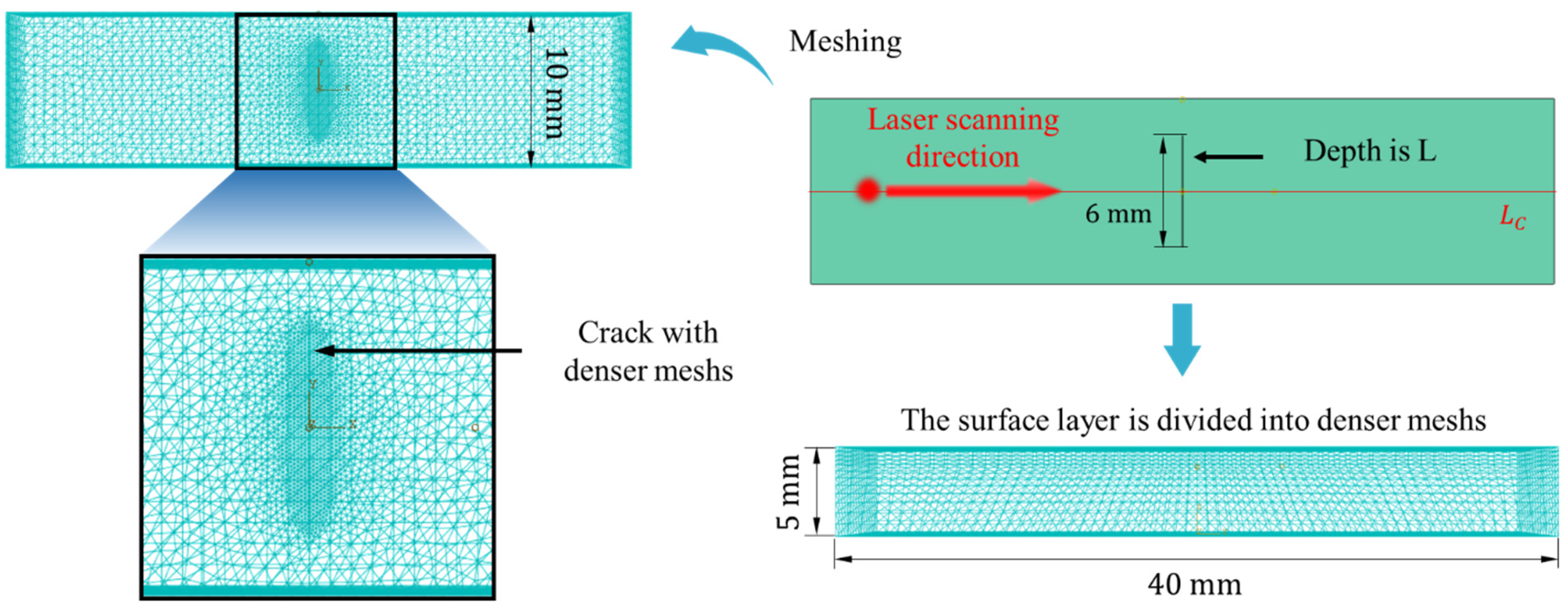 Applsci 12 05665 g004 550