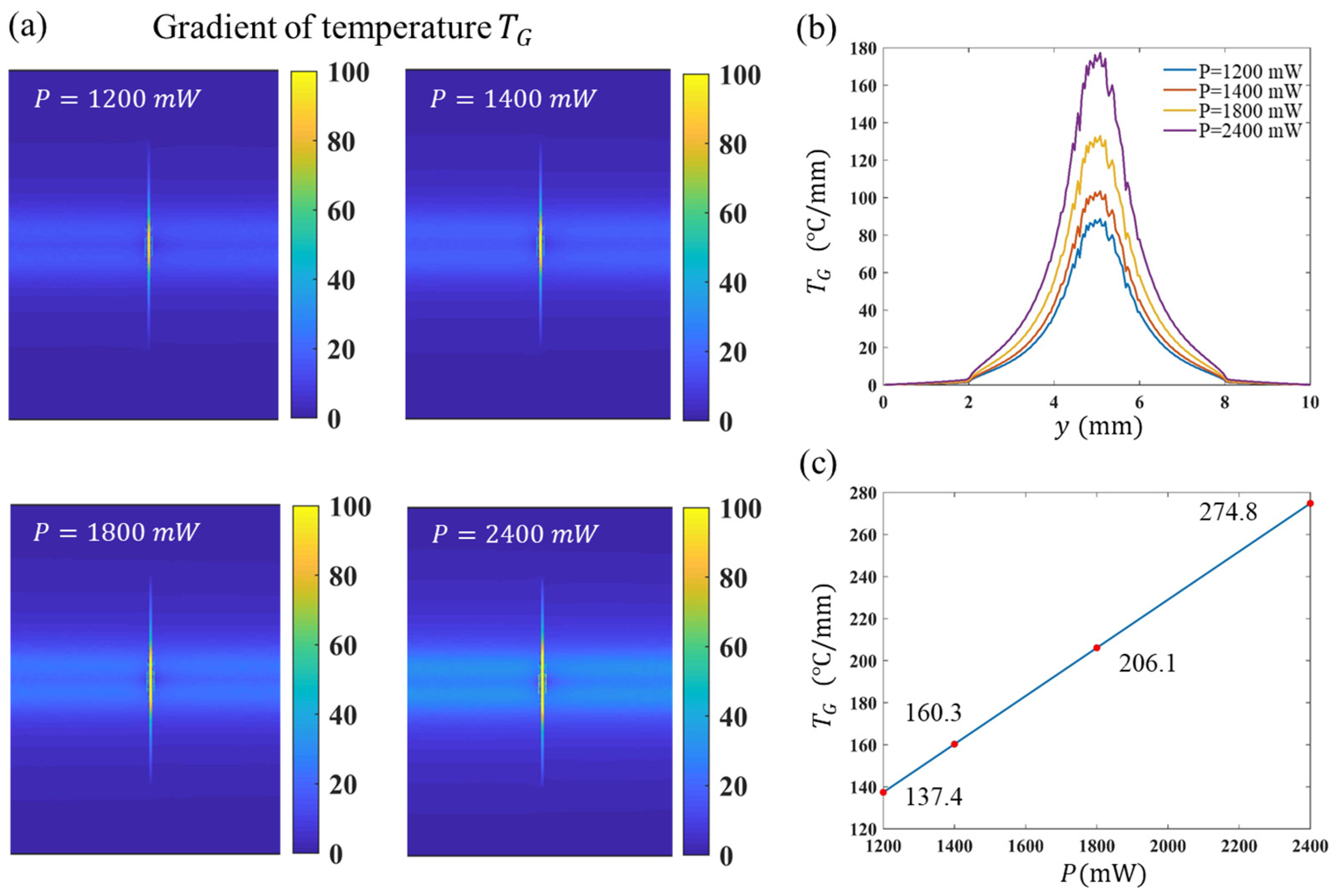 Applsci 12 05665 g008 550