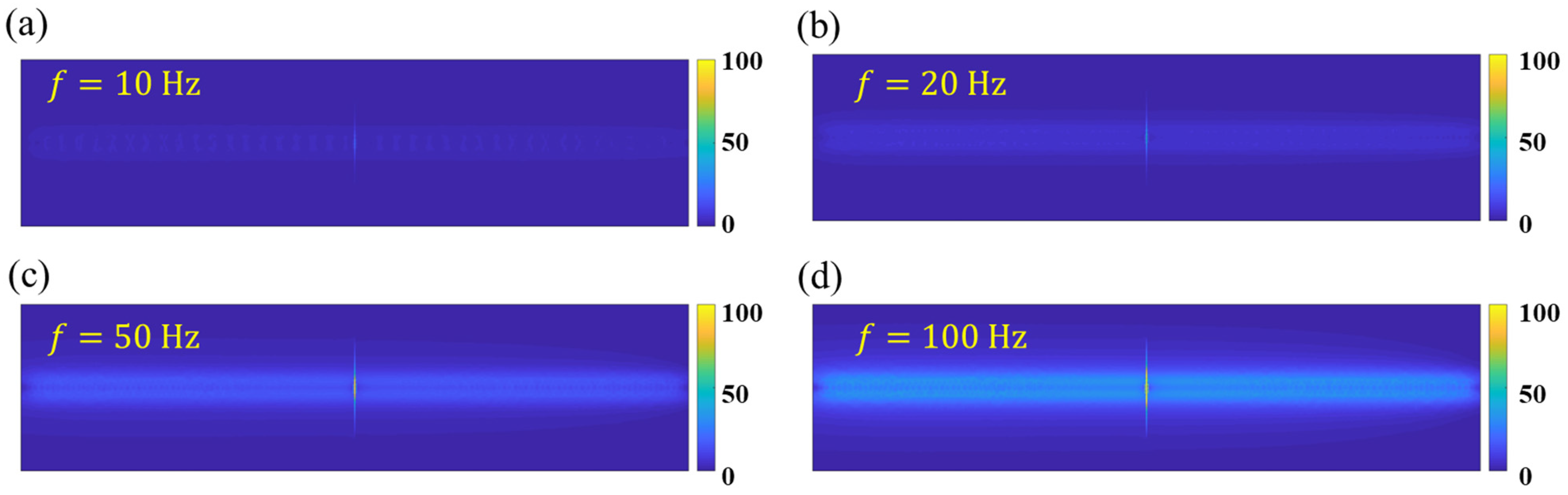 Applsci 12 05665 g010 550