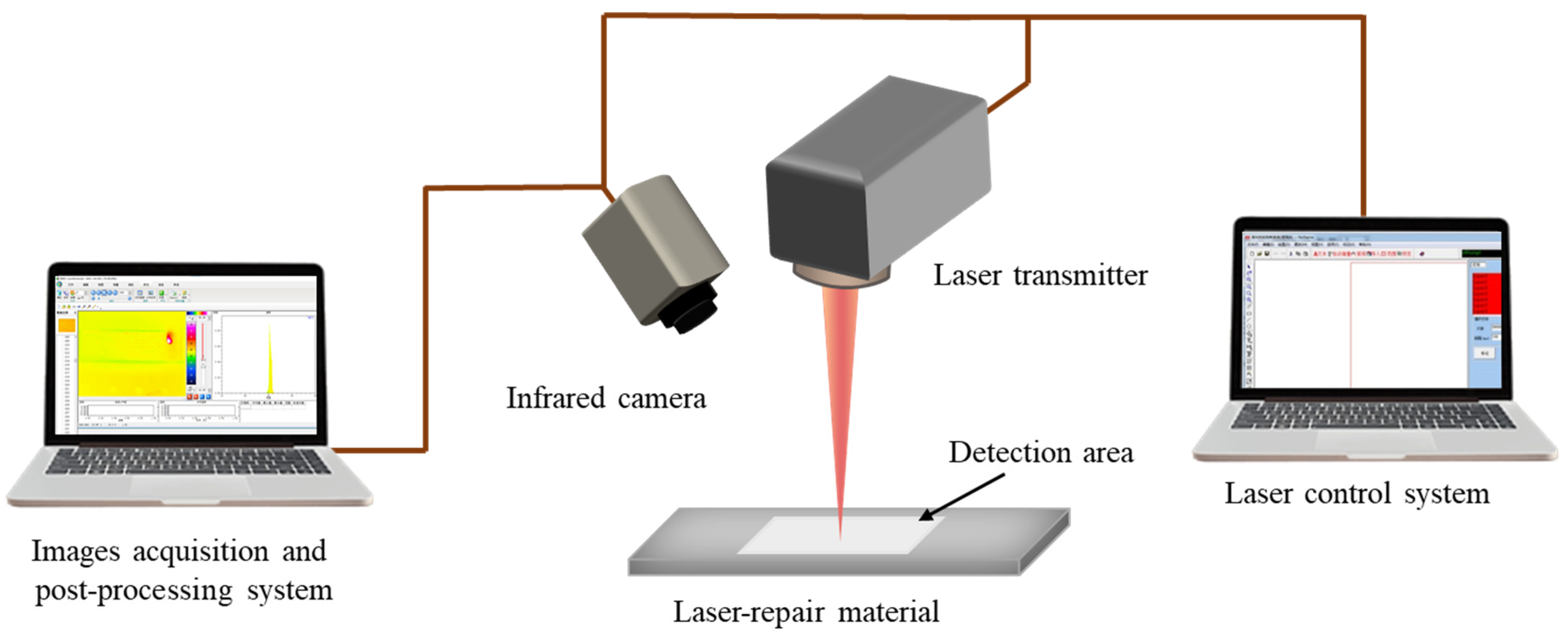 Applsci 12 05665 g011 550