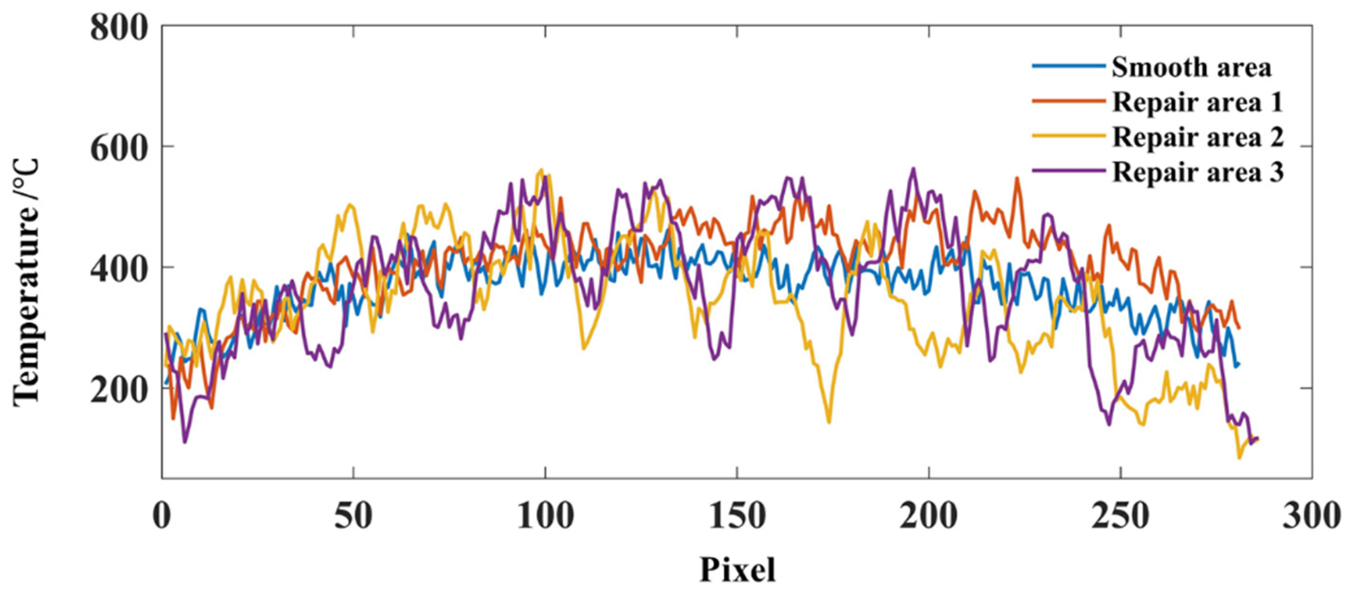 Applsci 12 05665 g021 550