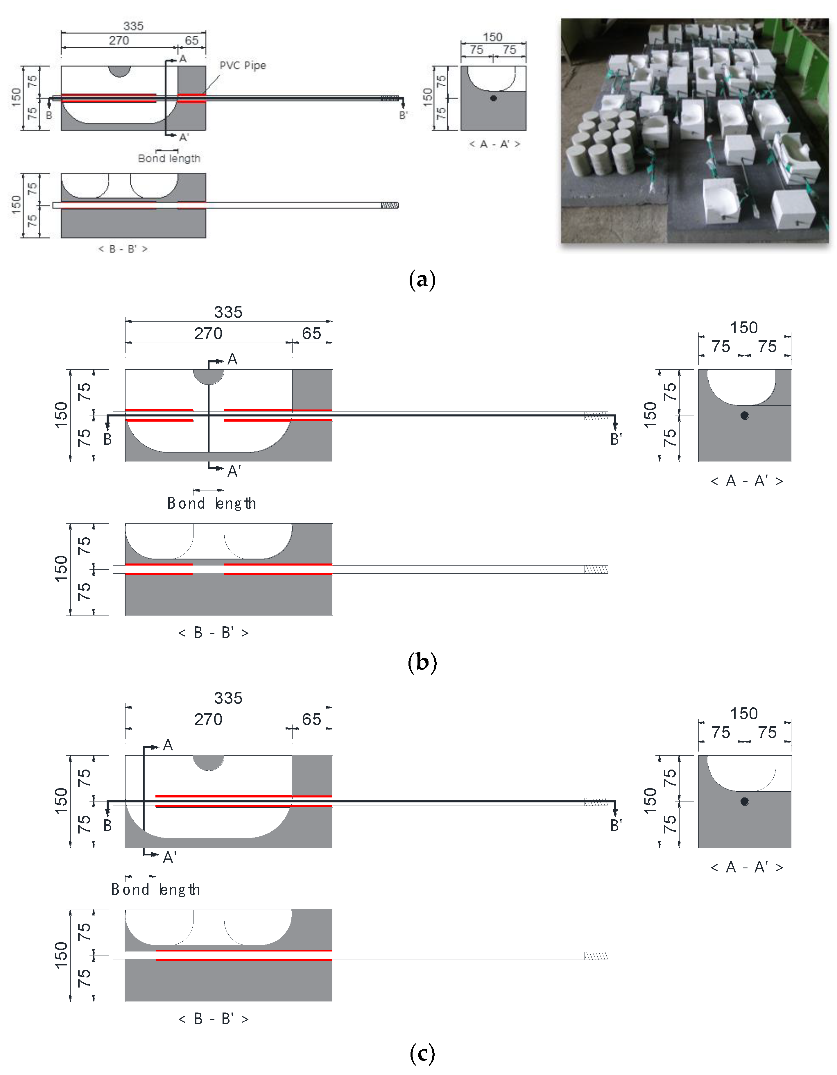 Applsci 12 05666 g003a